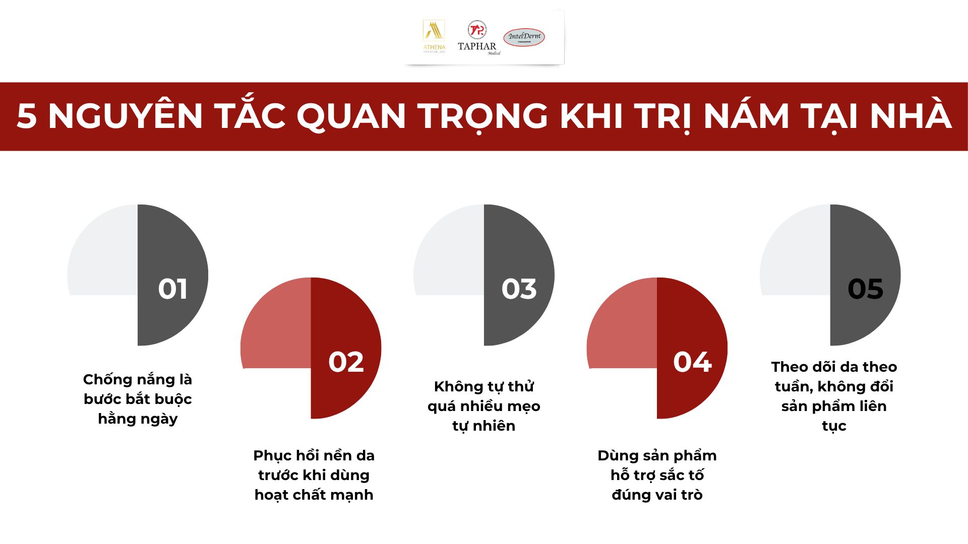 5 nguyên tắc chăm sóc da nám tại nhà