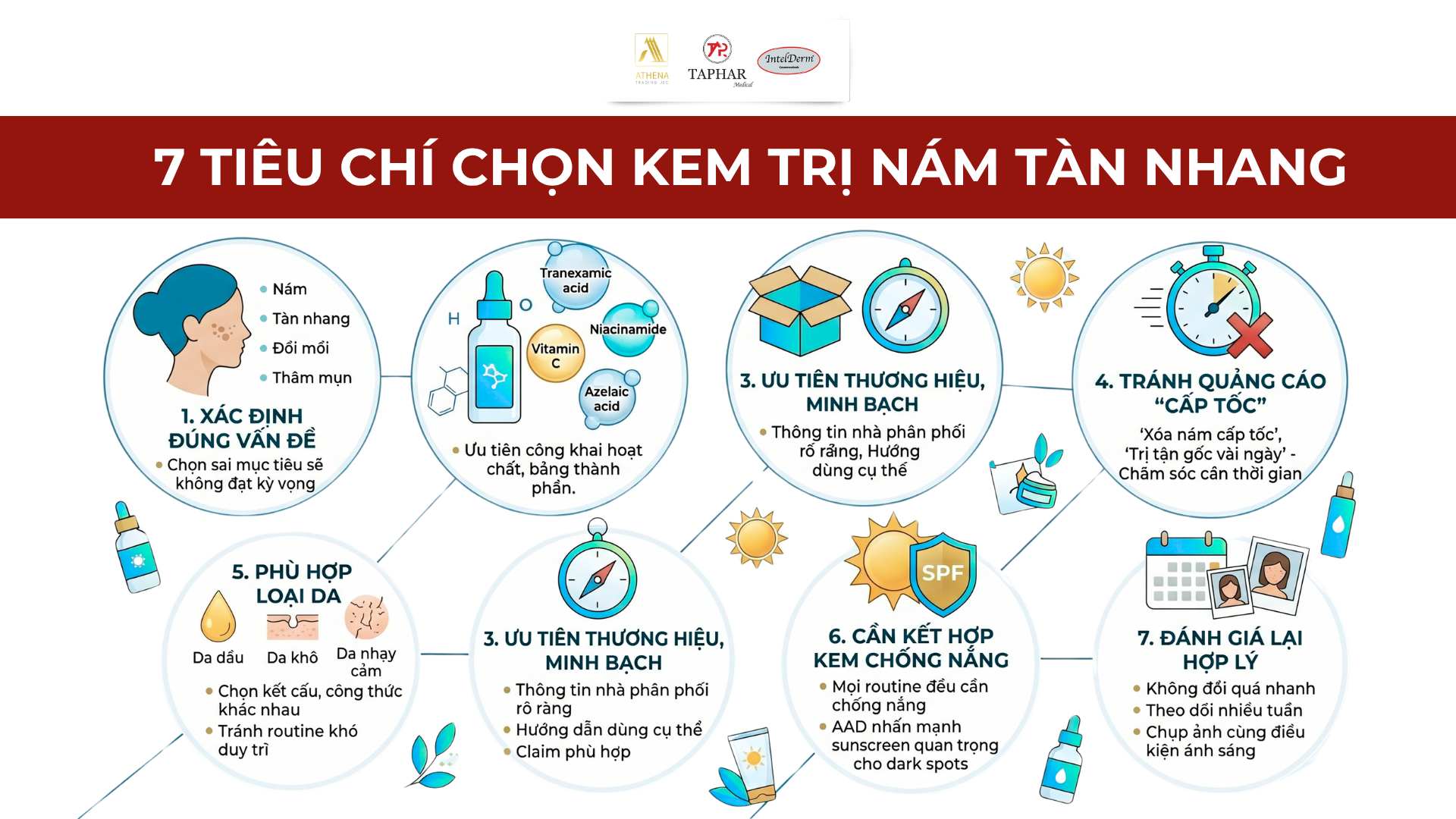 7 tiêu chí chọn kem trị nám tàn nhang