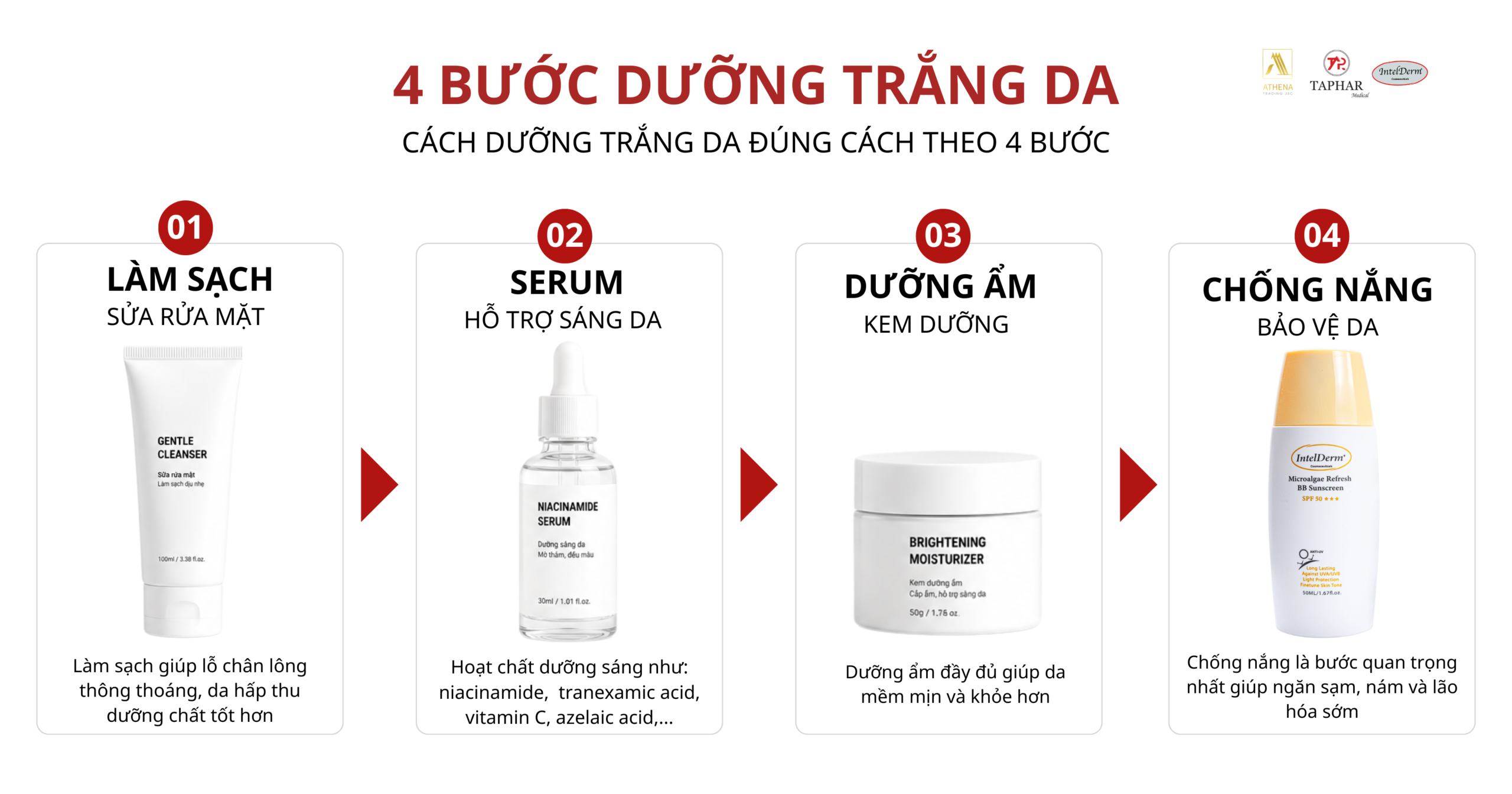 Bốn bước chăm sóc giúp da sáng khỏe và đều màu 
