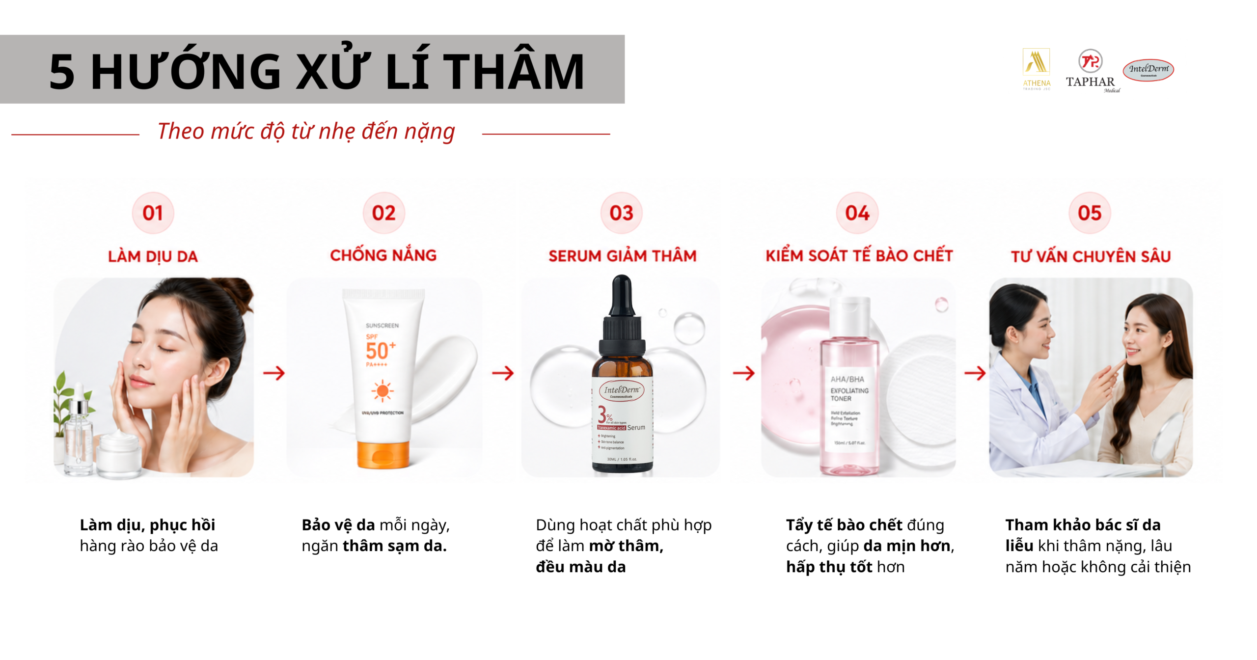 5 hướng xử lí thâm theo từng mức độ