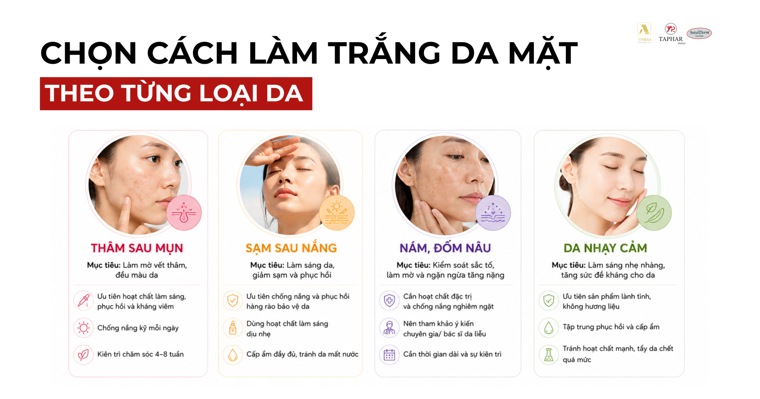 chọn hướng chăm sóc da theo từng mục tiêu 