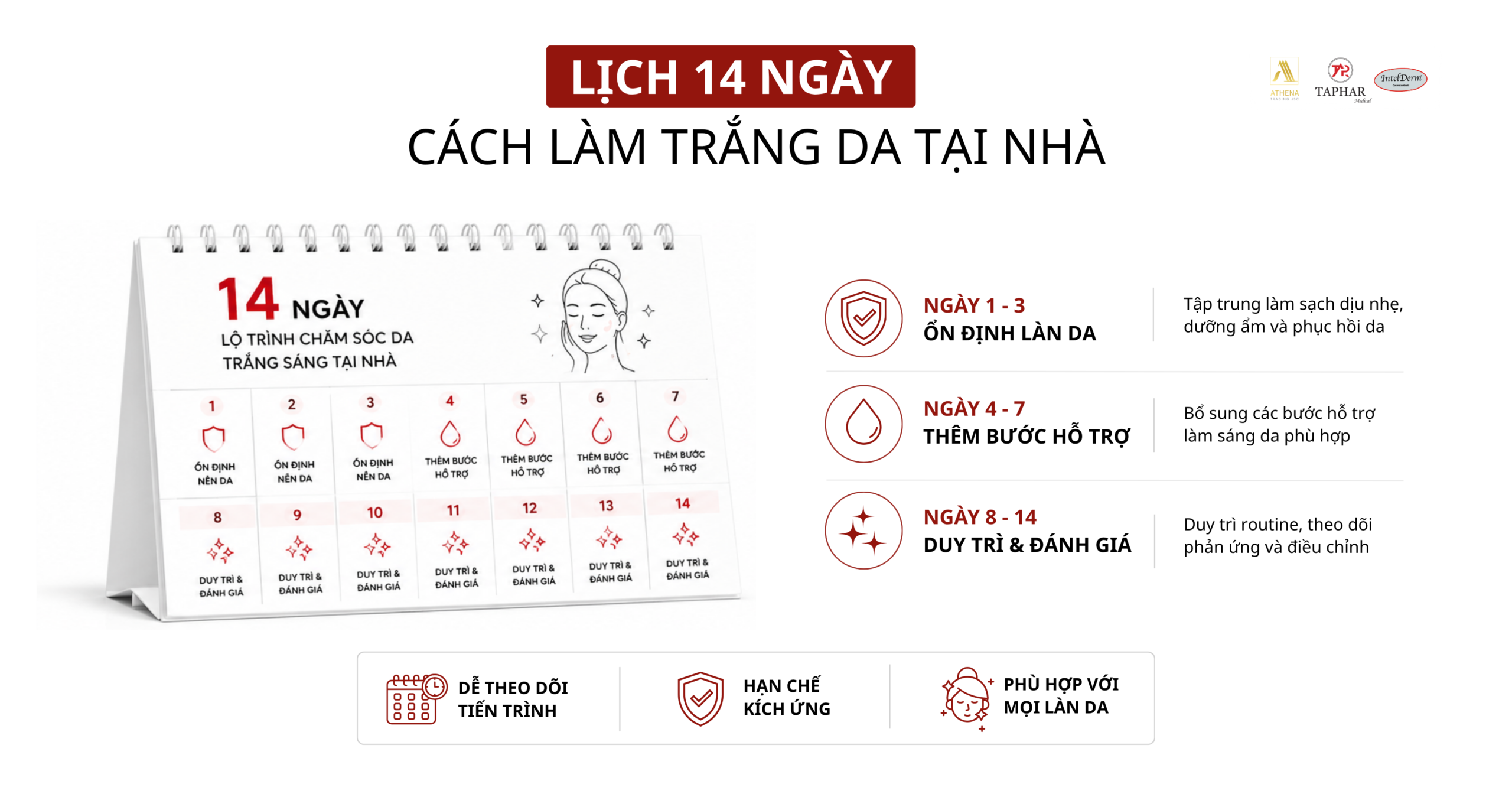 Lịch chăm sóc da 14 ngày cho người mới bắt đầu