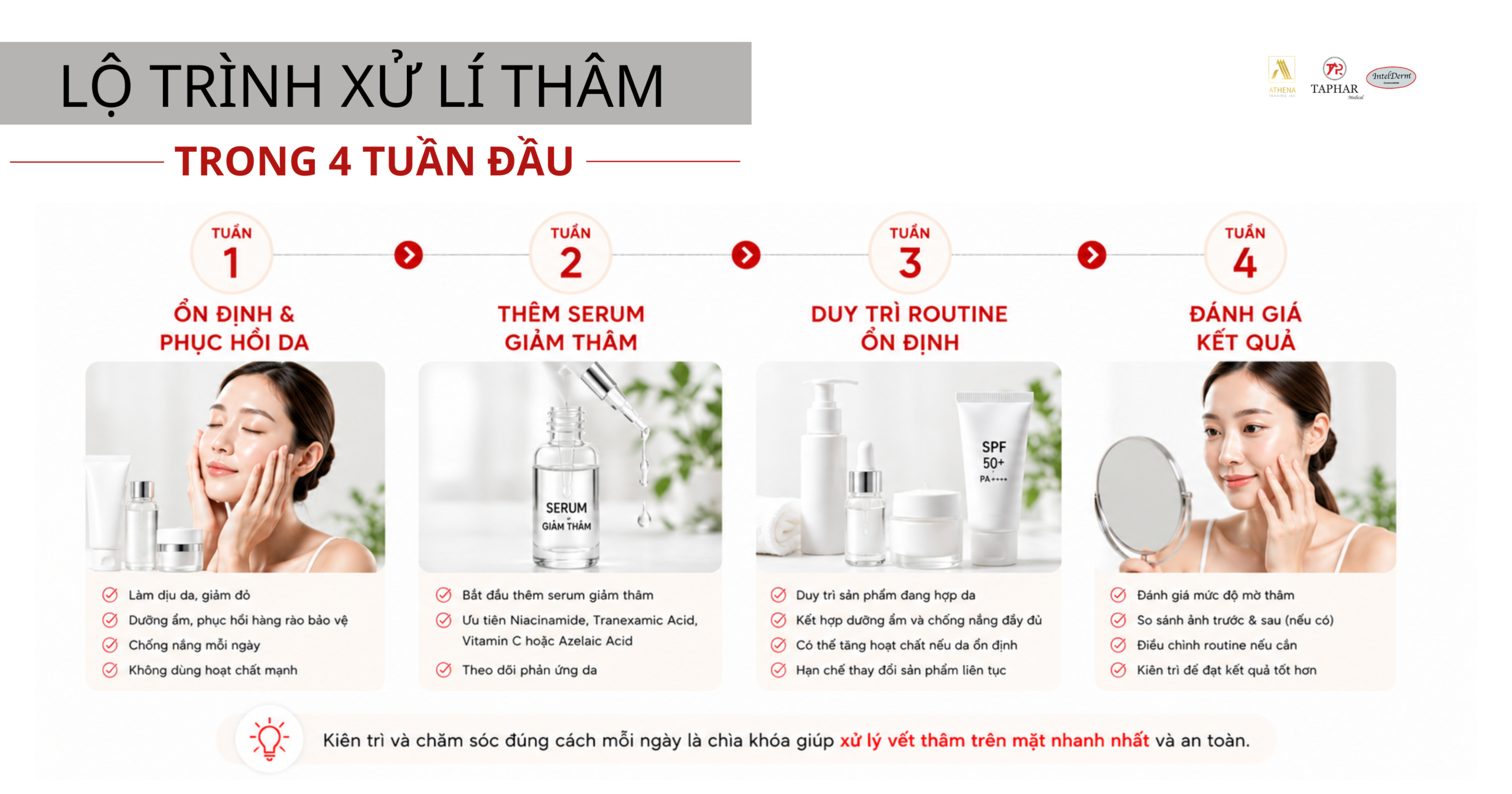 lộ trình chăm sóc vết thâm trên mặt trong 4 tuần 