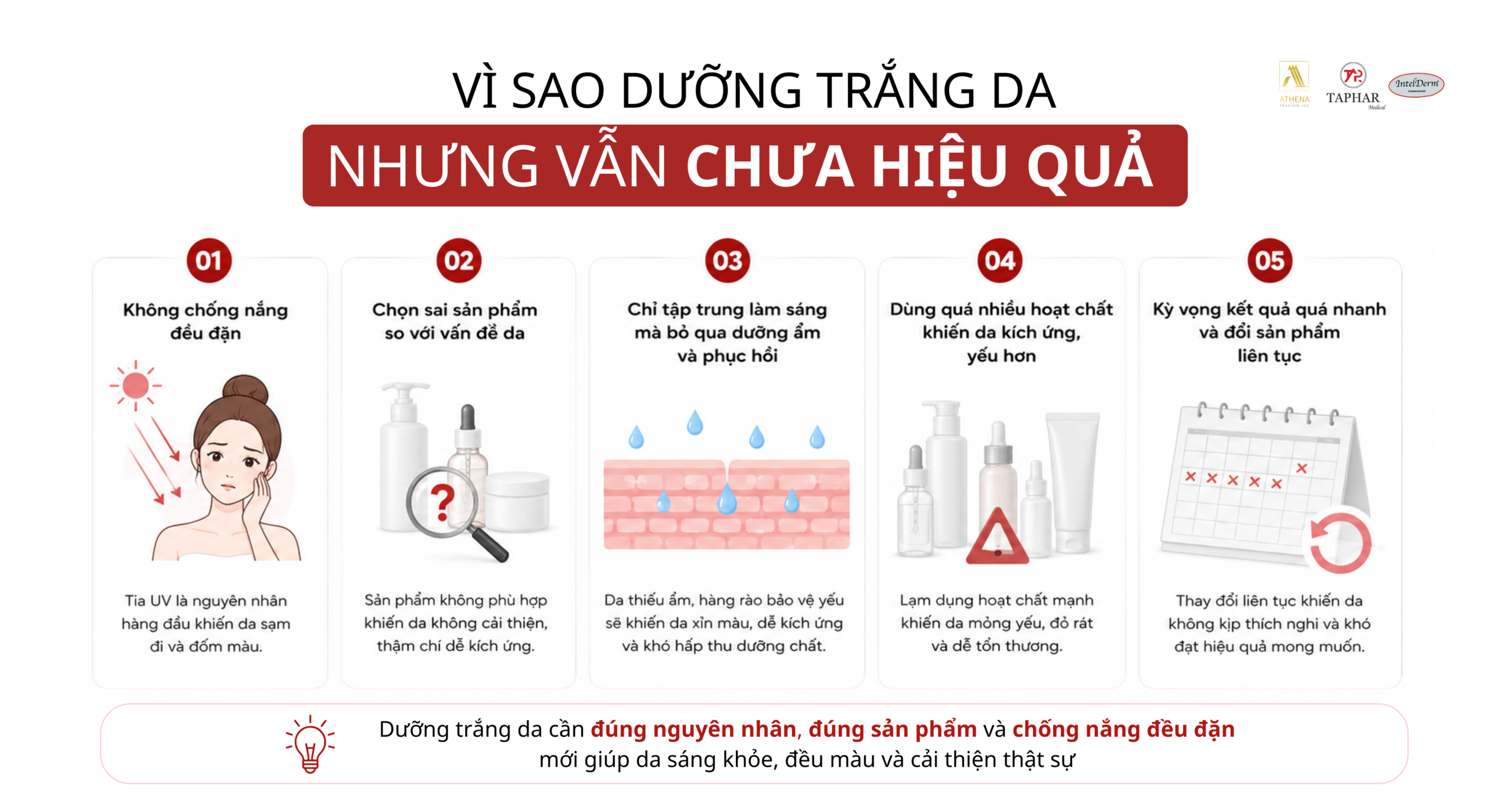 Các hoạt chất hỗ trợ da sáng đều màu 