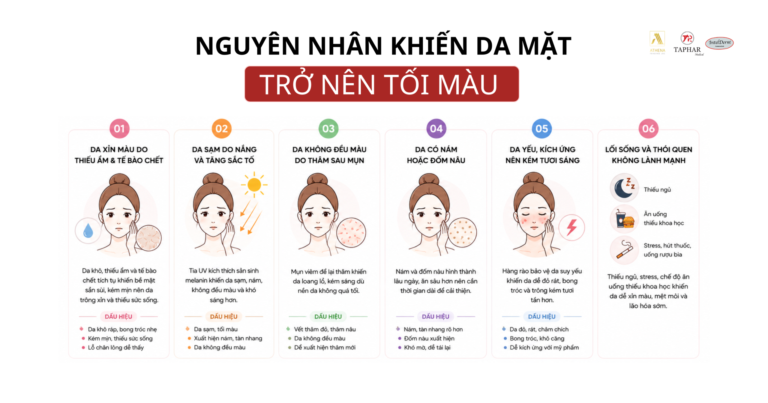 nguyên nhân cần biết trước khi chọn cách trắng da mặt