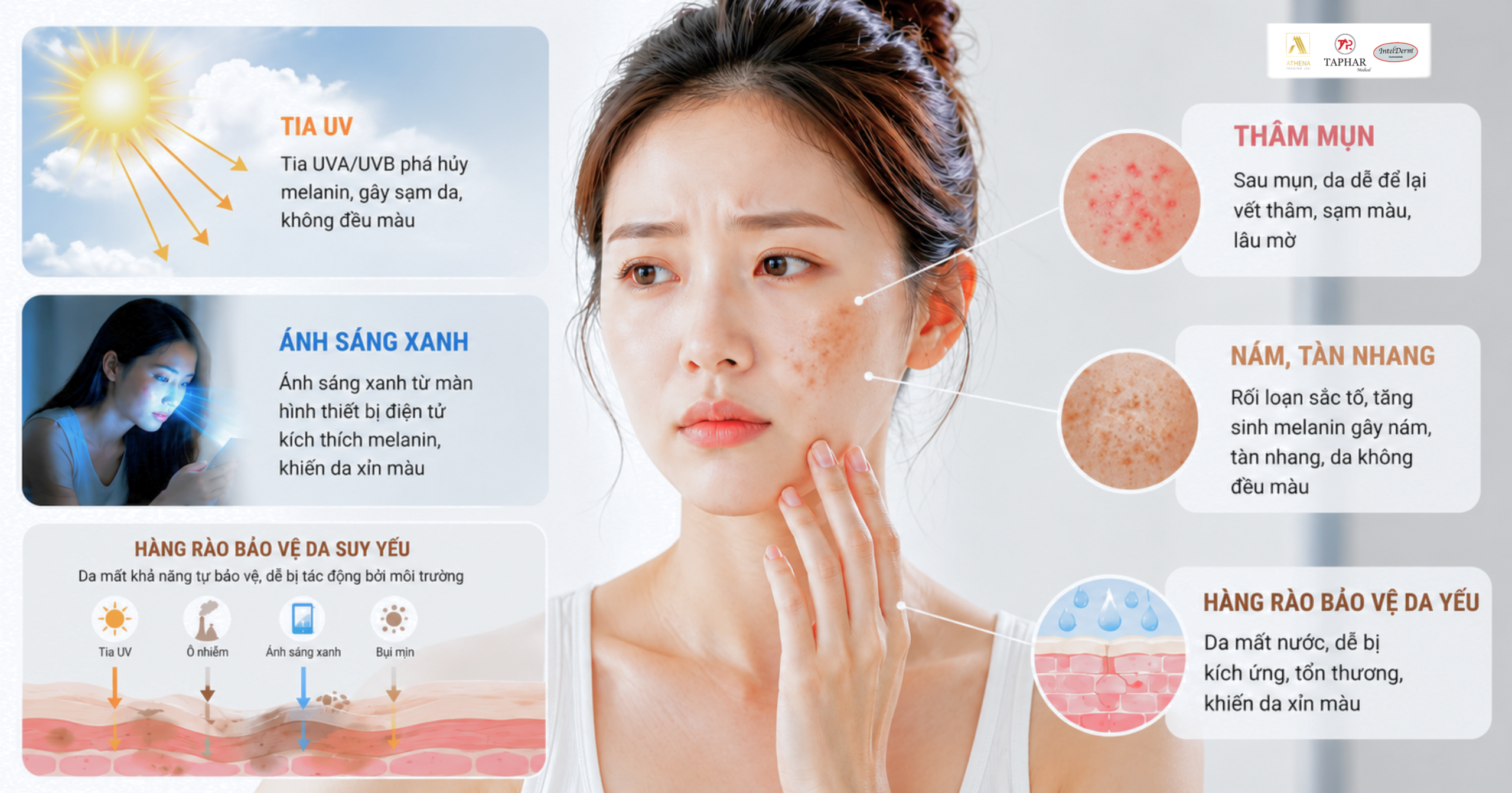 nguyên nhân khiến da trắng bị sạm màu 