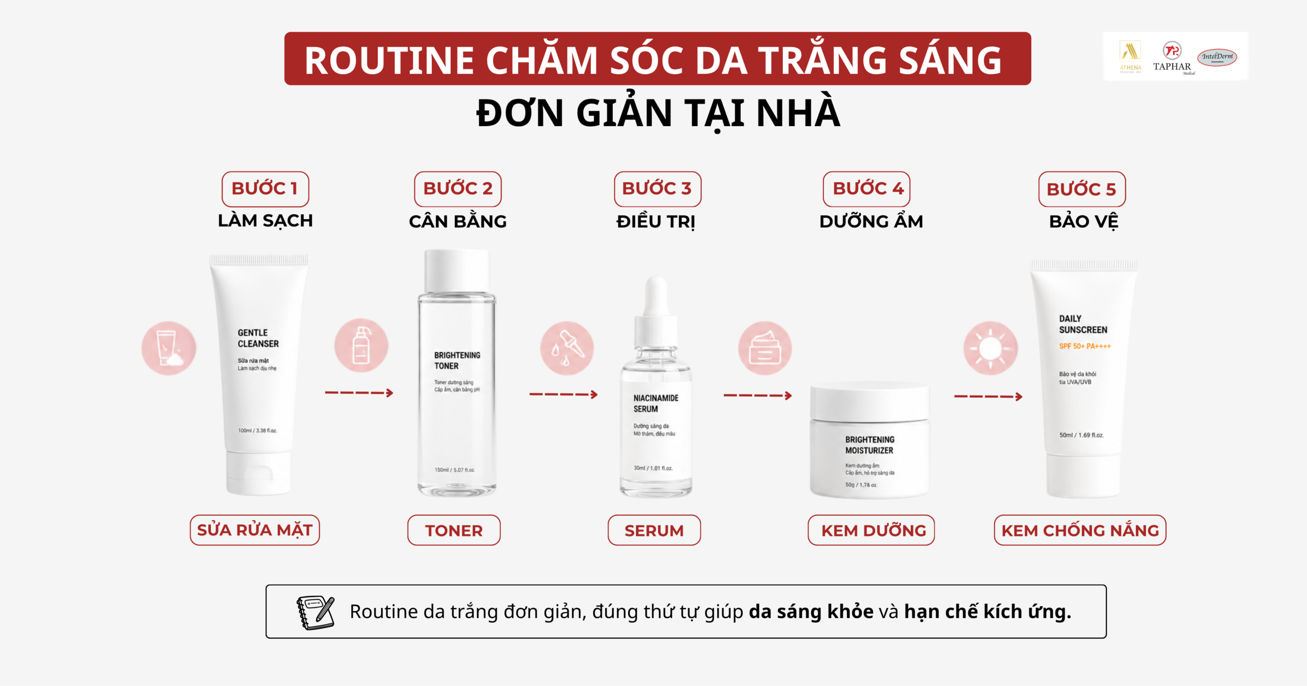 routine chăm sóc da trắng sáng tại nhà