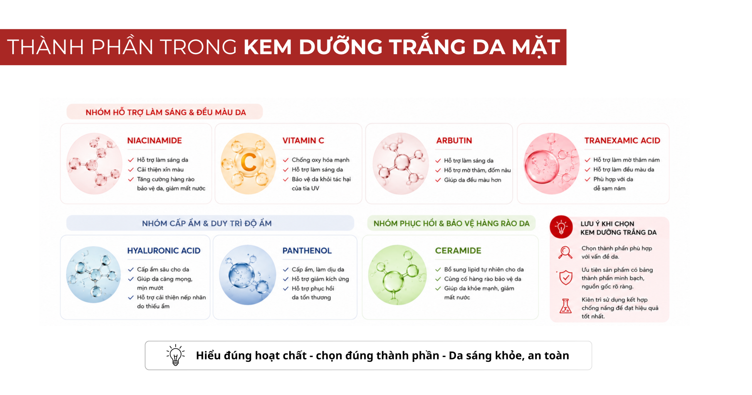 thành phần hỗ trợ da sáng khỏe trong kem dưỡng 
