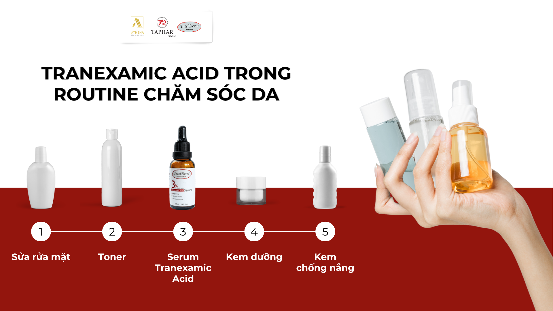 Tranexamic Acid trong routine chăm sóc da