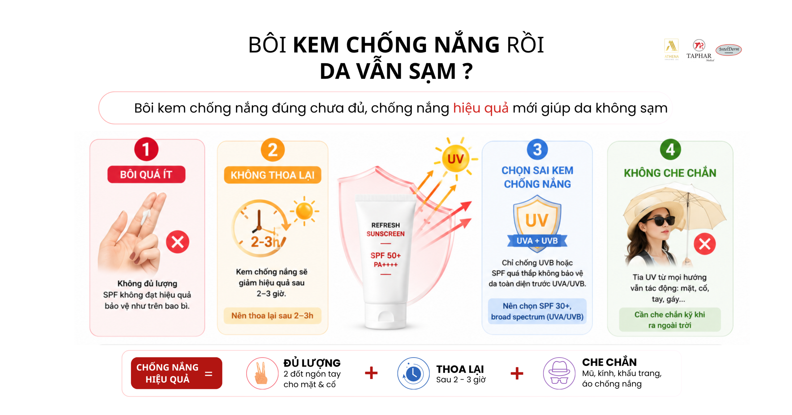 vì sao bôi kem chống nắng rồi da vẫn sạm