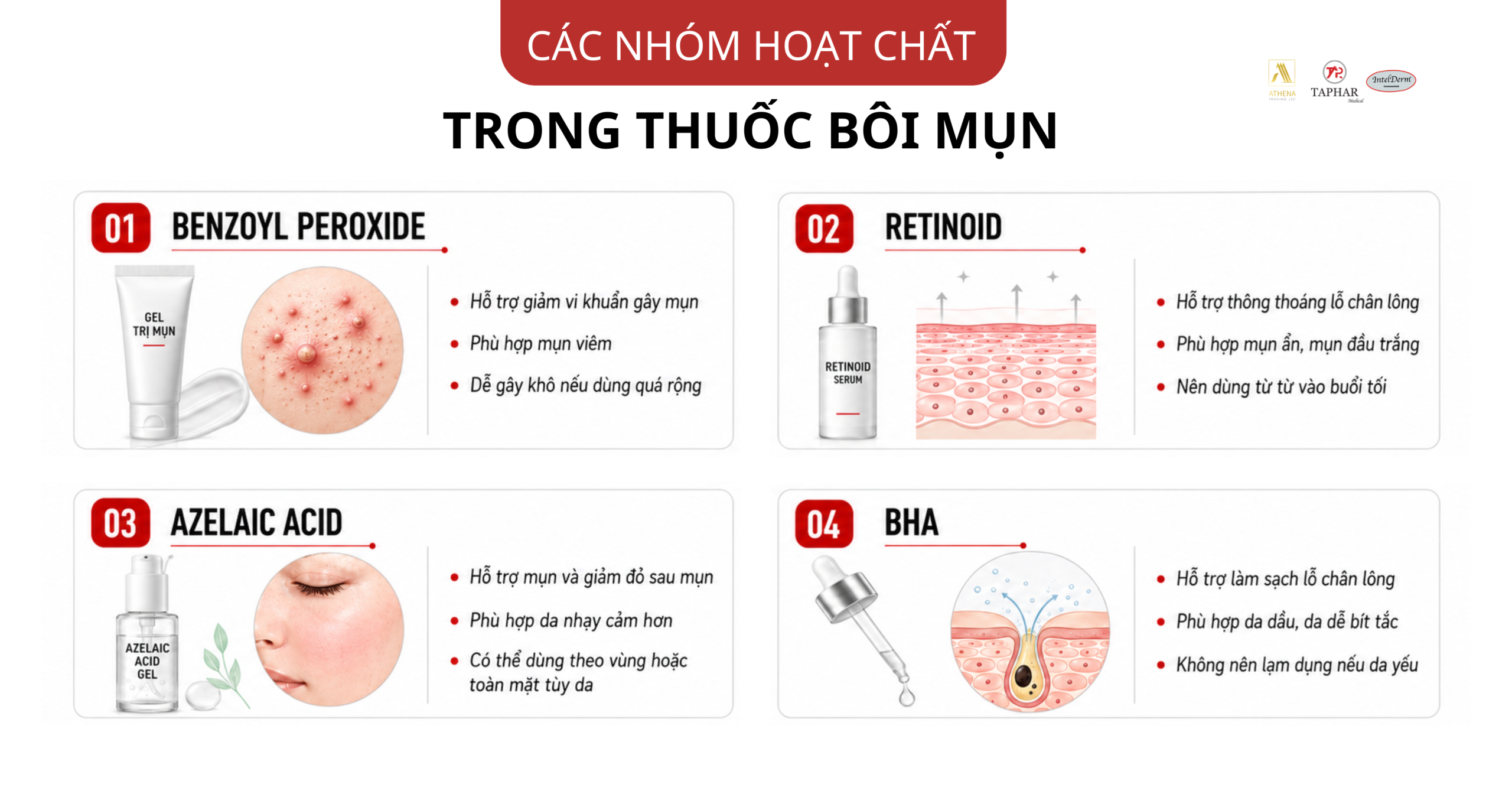các nhóm thuốc bôi mụn chứa benzoyl peroxide retinoid azelaic acid BHA