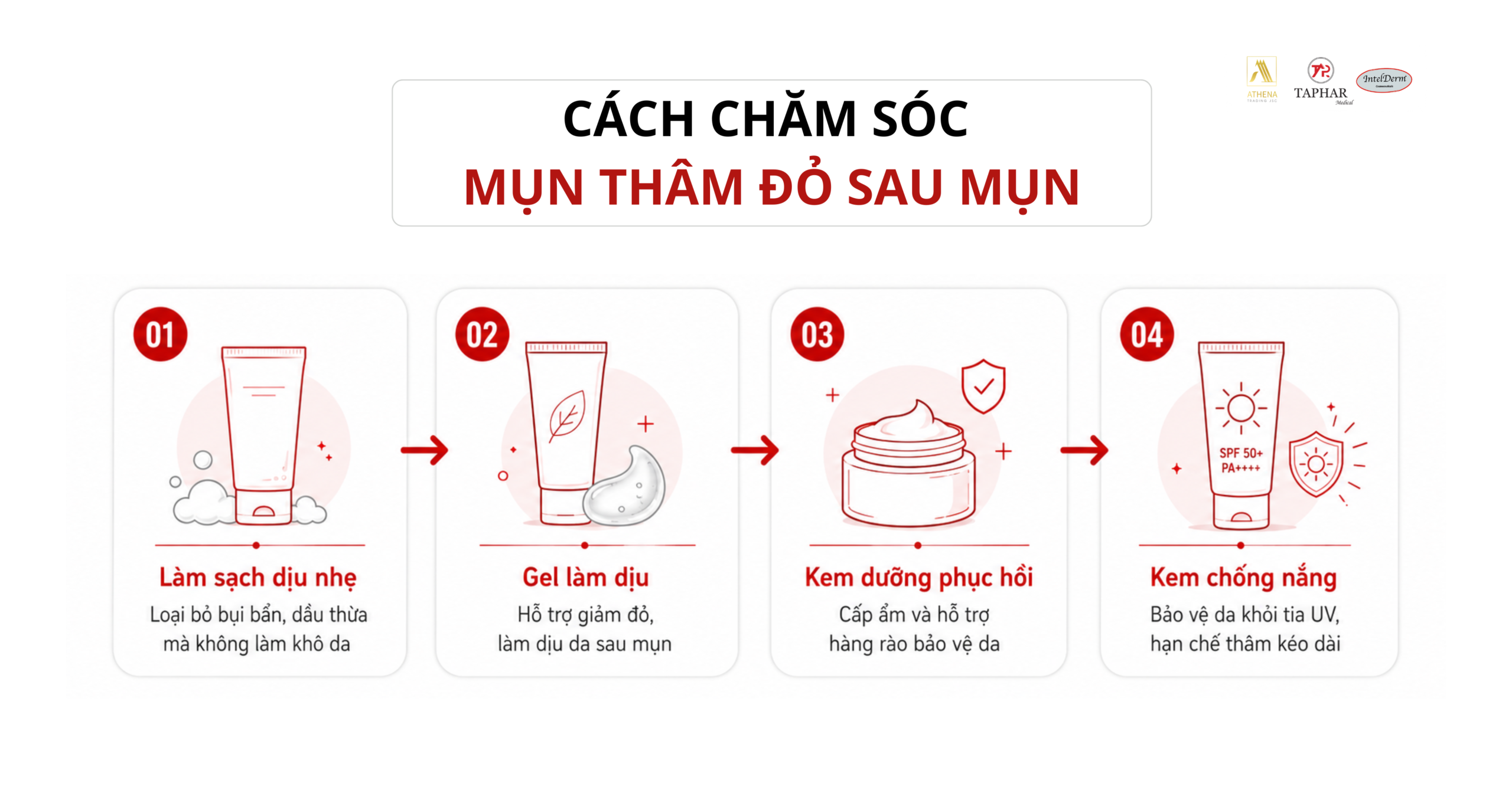 cách chăm sóc mụn thâm đỏ sau mụn