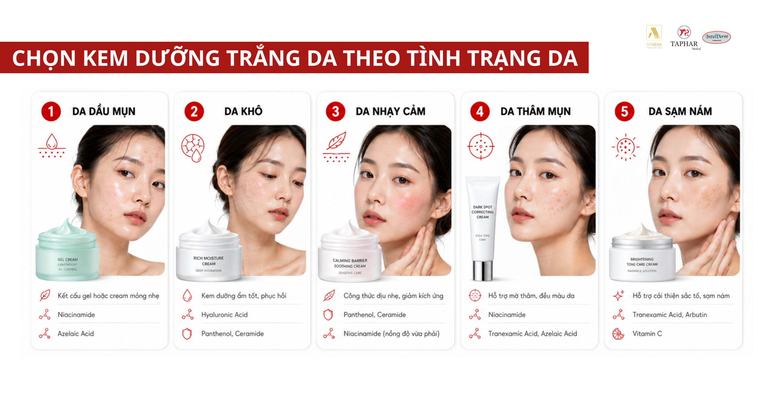 kem dưỡng trắng da mặt loại nào tốt theo từng tình trạng da