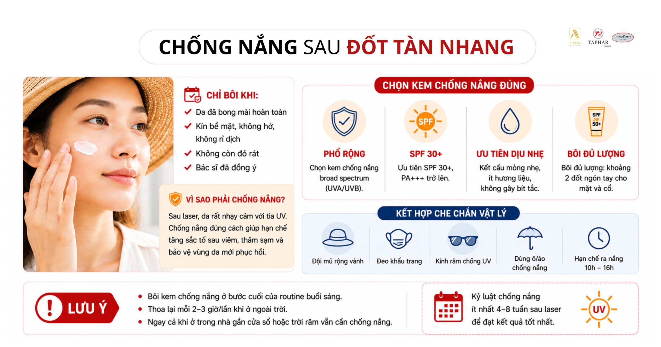 sau đốt tàn nhang có cần chống nắng không