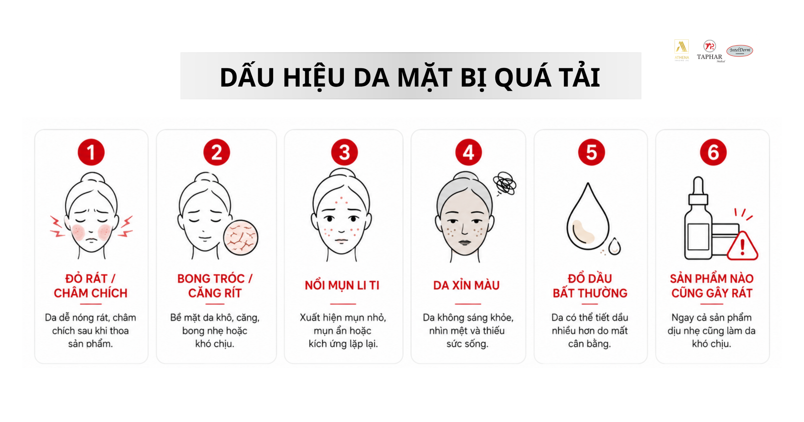 chu trình skincare bị quá tải với dấu hiệu da đỏ rát bong tróc nổi mụn