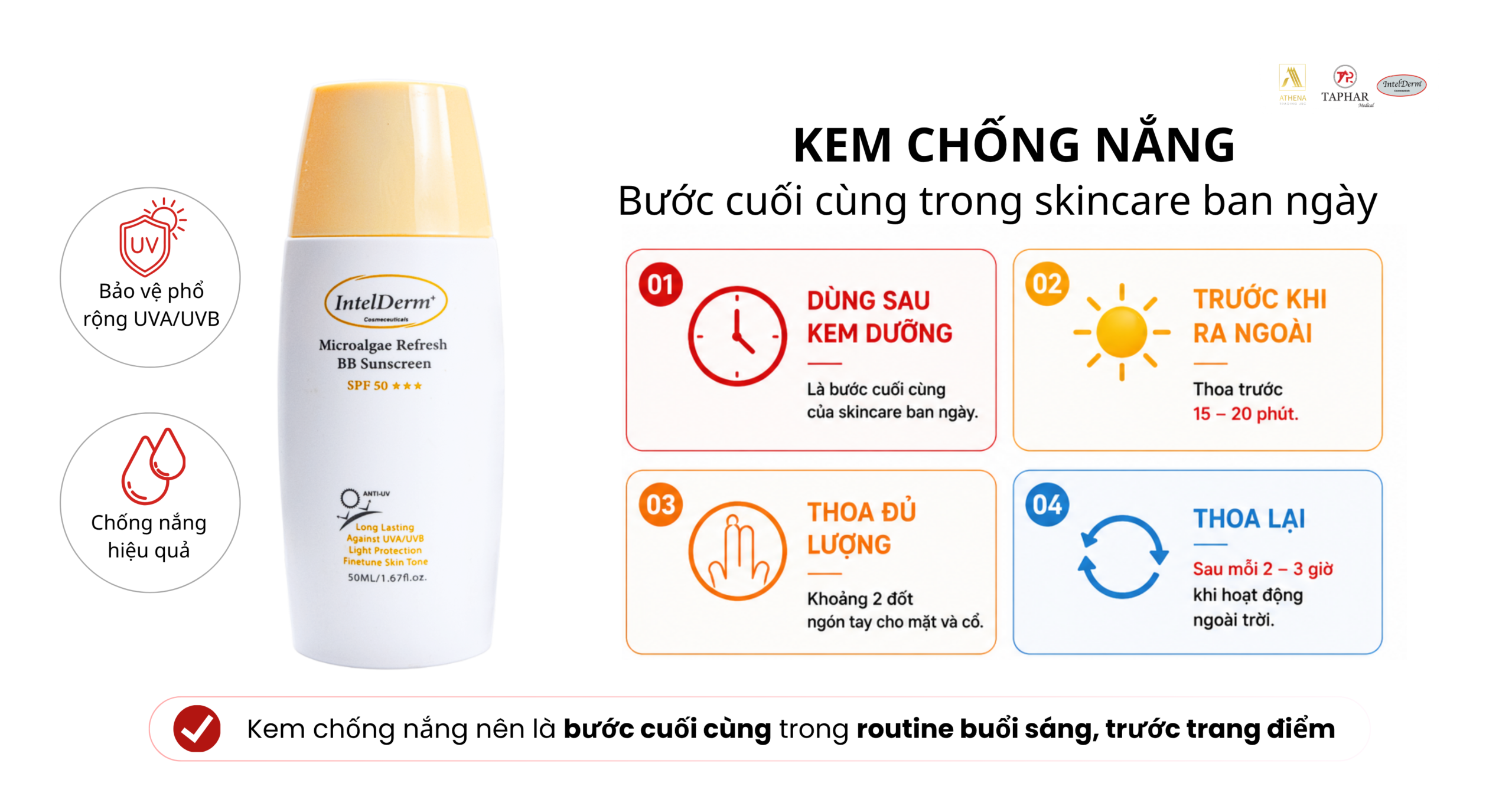 kem chống nắng trong skincare ban ngày là bước cuối cùng