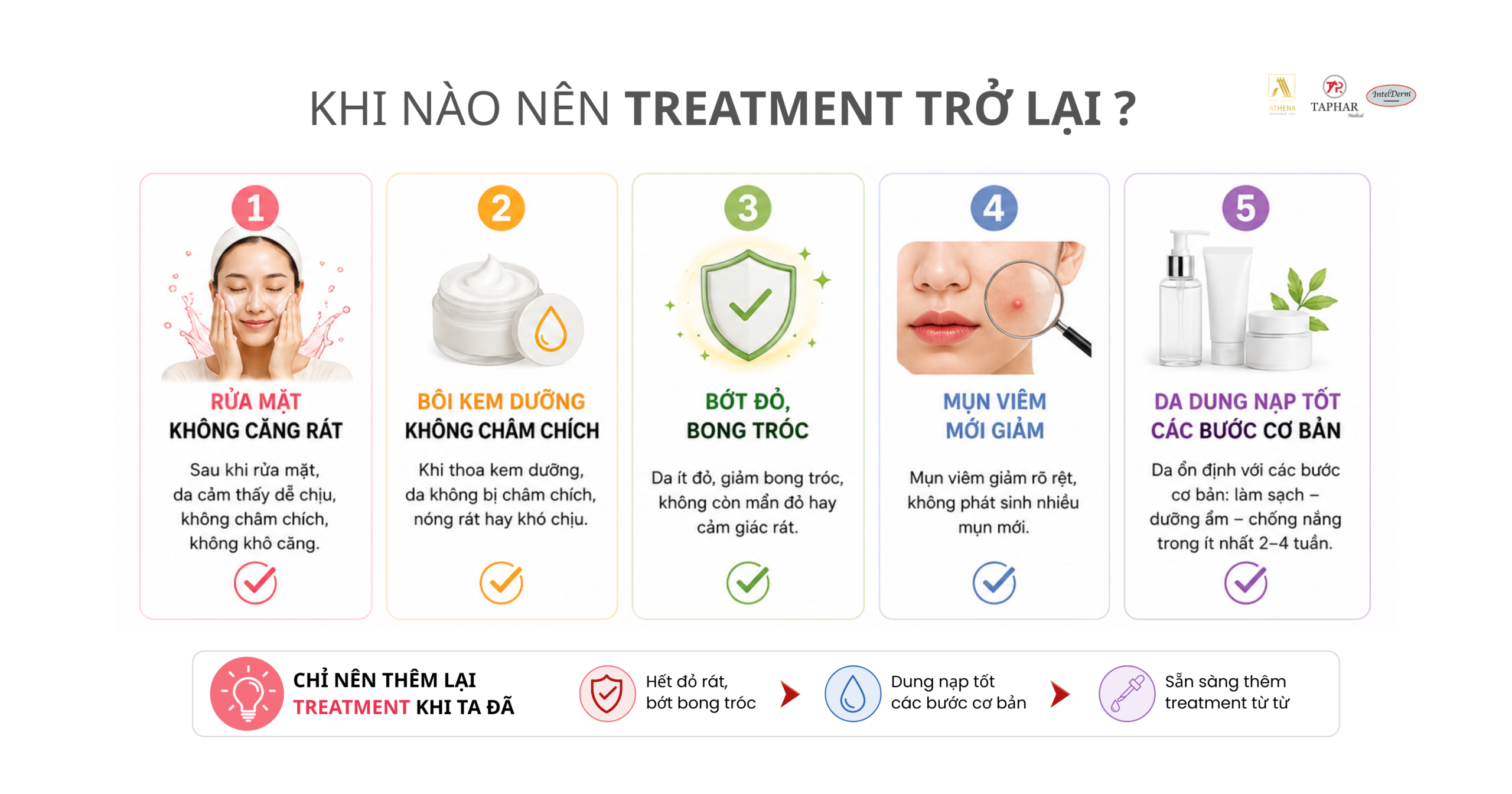 khi nào nên thêm serum hoặc treatment trở lại trong chu trình skincare