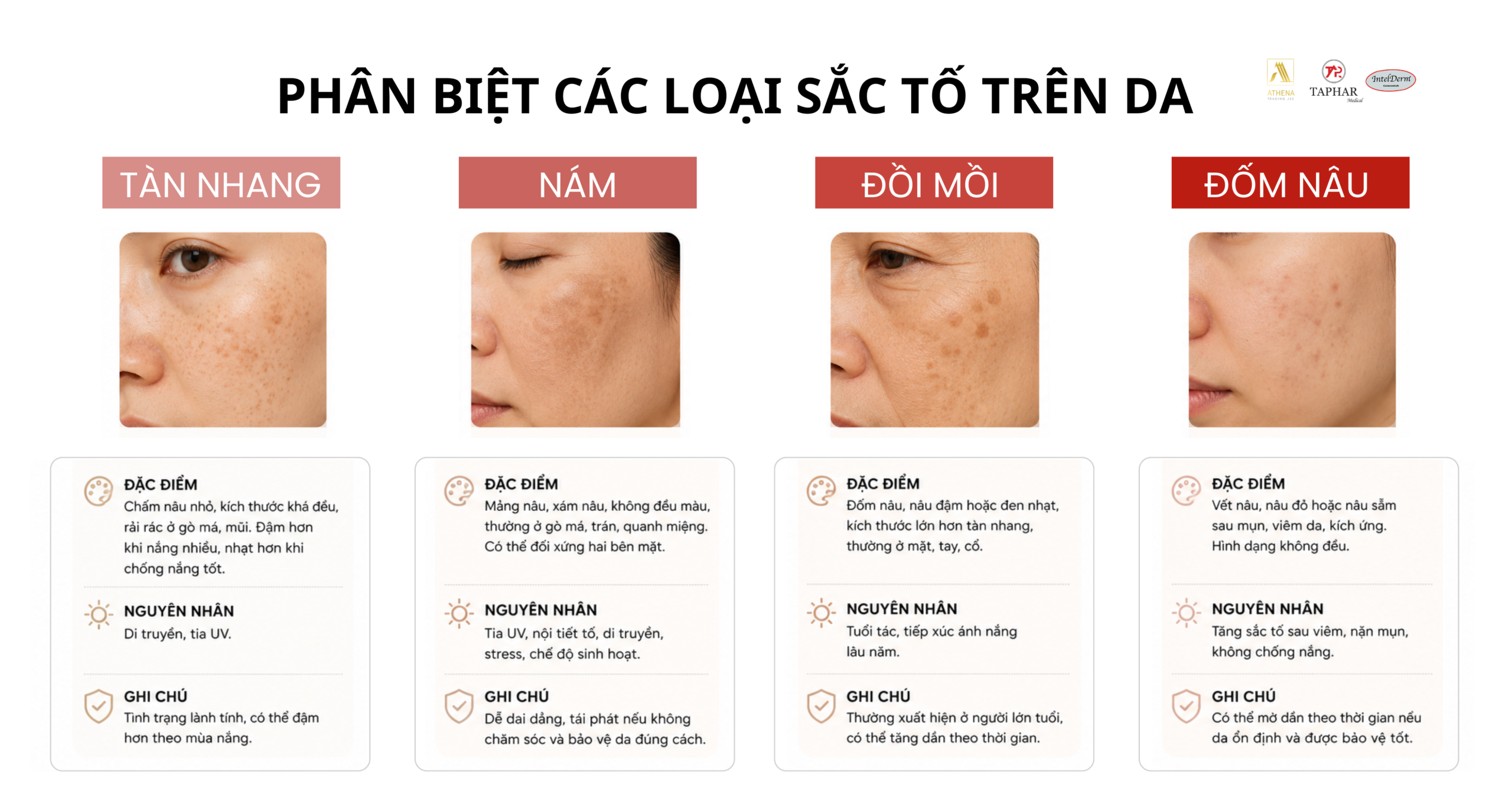 nám tàn nhang đồi mồi khác nhau thế nào