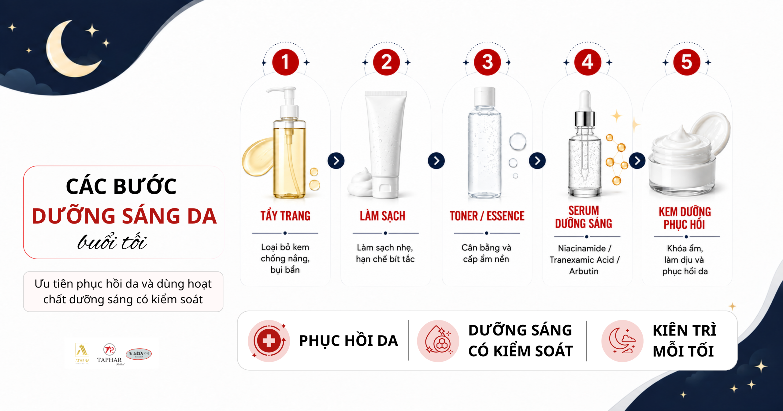 quy trình dưỡng sáng da ban đêm với serum và kem dưỡng
