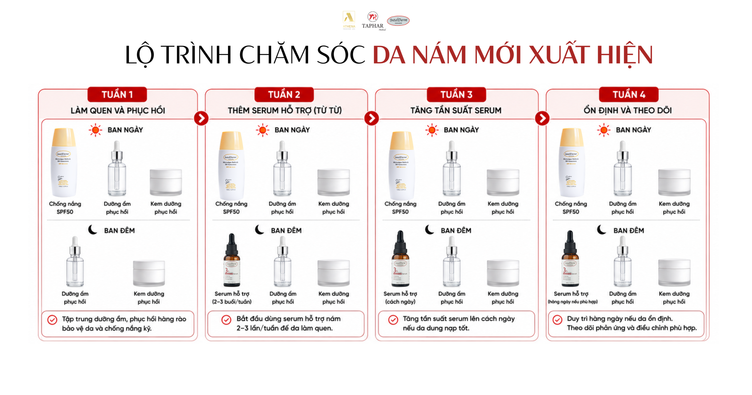 cách chăm sóc da bị nám nhẹ trong 4 tuần đầu