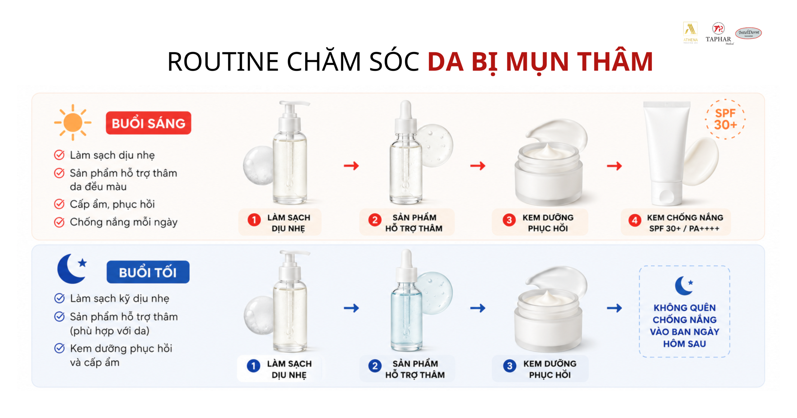 da bị mụn thâm nên chăm sóc thế nào