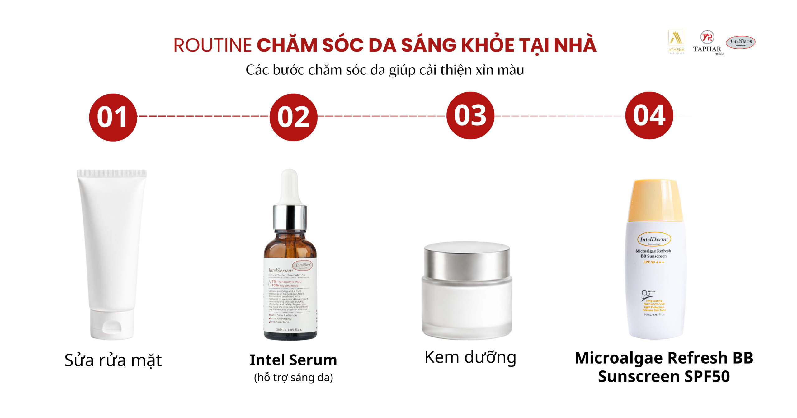 cách chăm sóc da xỉn màu để da sáng khỏe