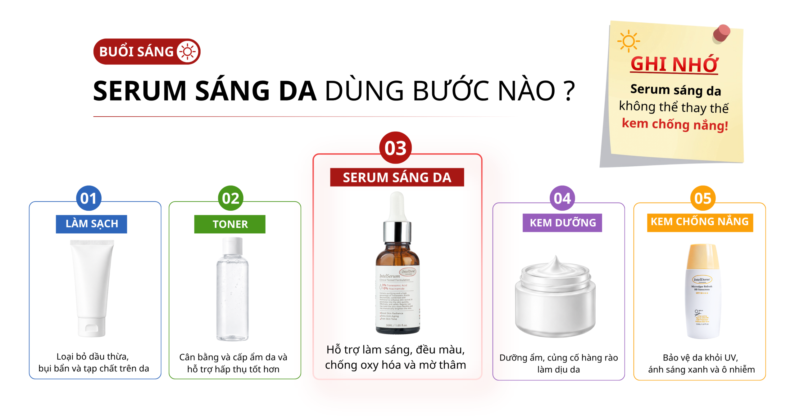  serum sáng da dùng bước nào trong các bước skincare ban ngày