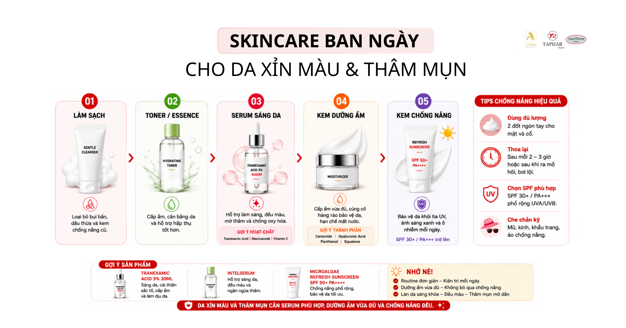 skincare ban ngày cho da xỉn màu và da thâm mụn