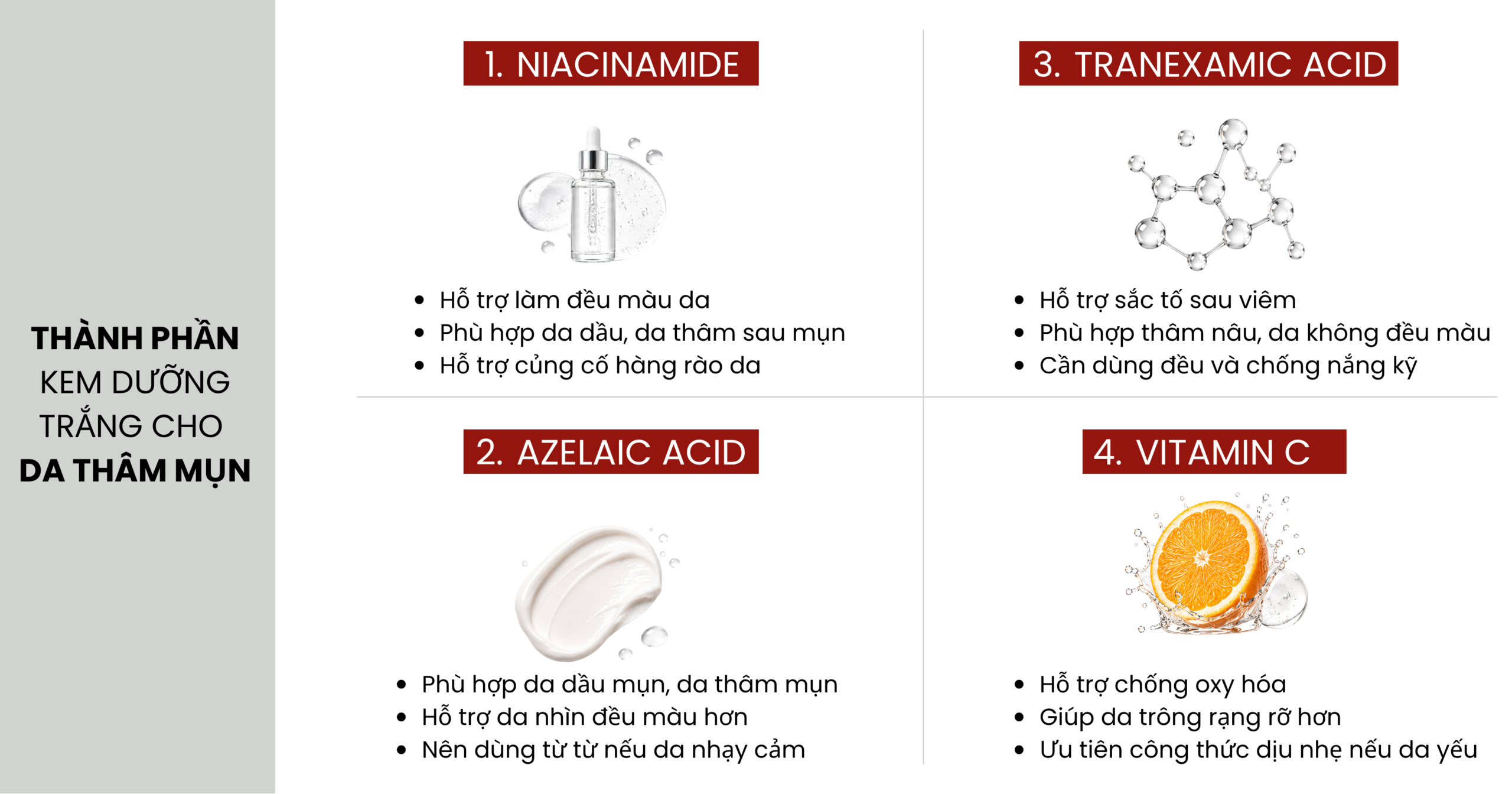thành phần kem dưỡng trắng da cho da thâm mụn