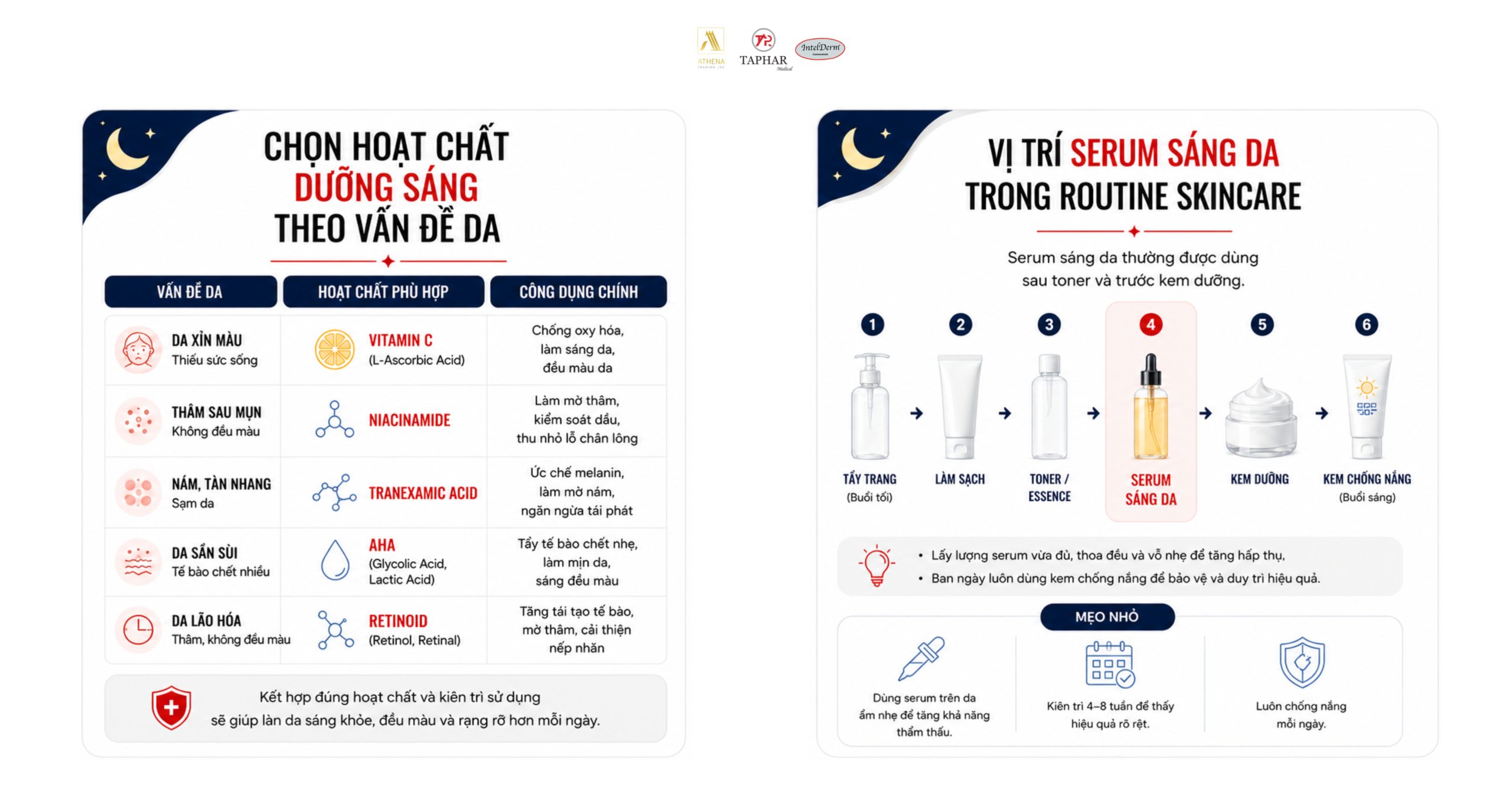 thứ tự bôi serum sáng da trước kem dưỡng