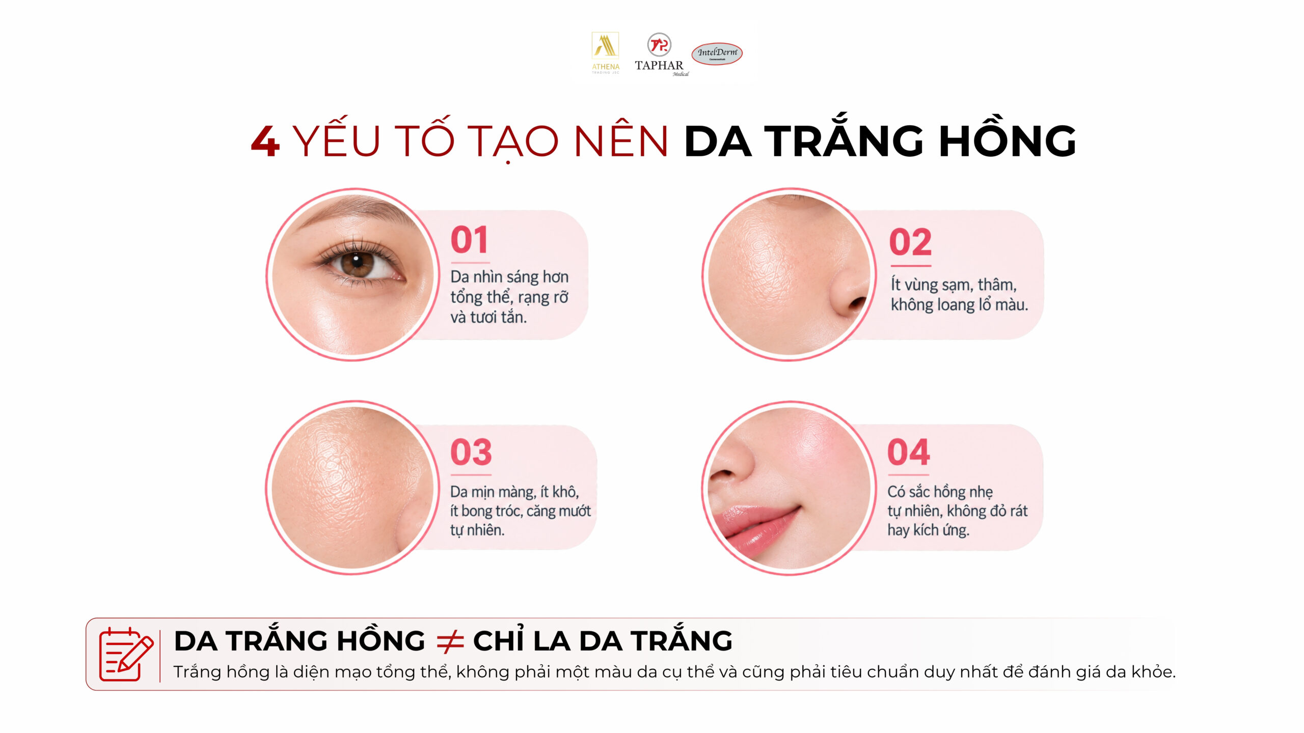 Bốn yếu tố tạo nên vẻ da trắng hồng gồm độ sáng, đều màu, độ mịn và sắc hồng