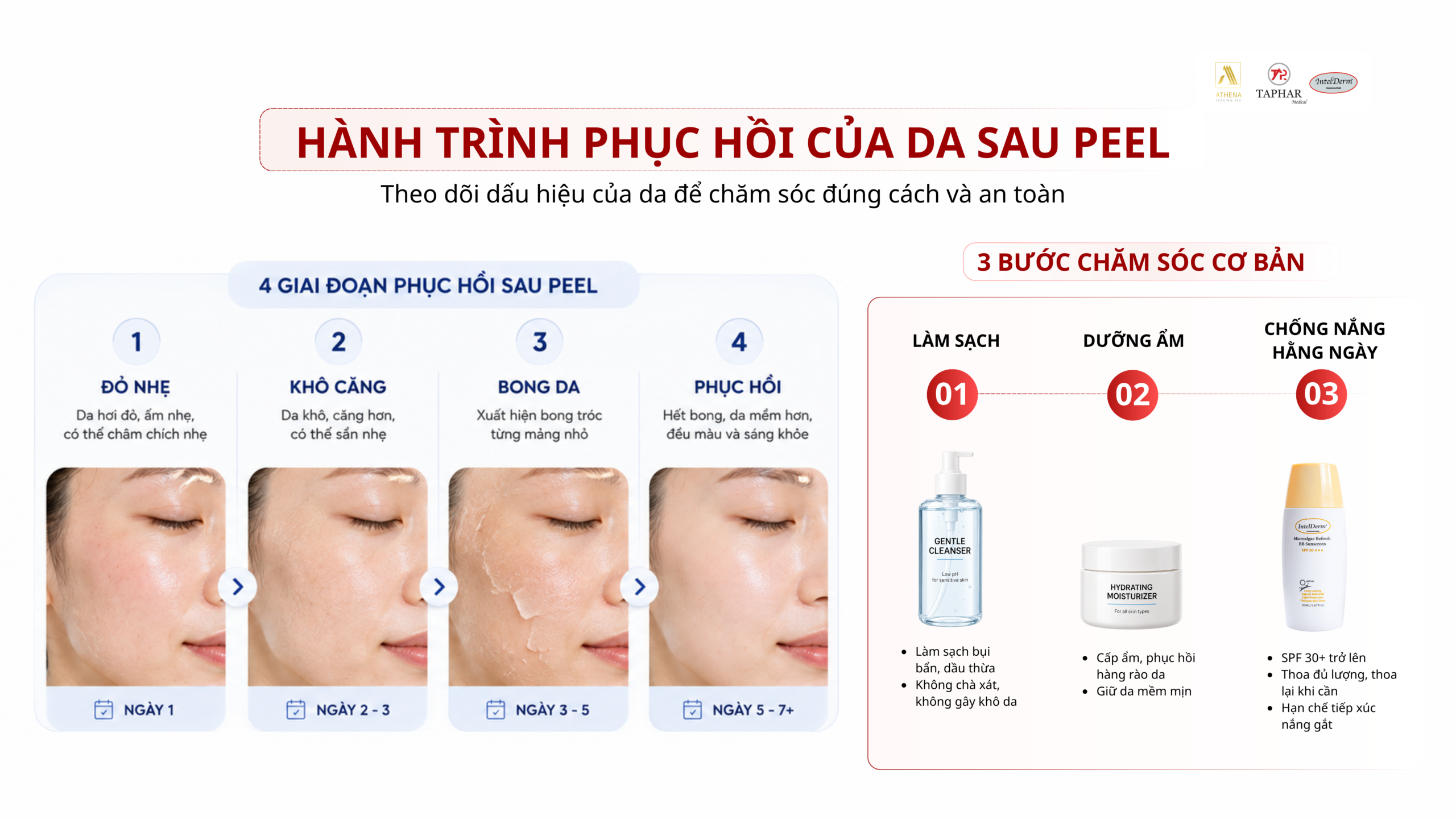 chăm sóc da sau peel đúng cách theo từng giai đoạn phục hồi