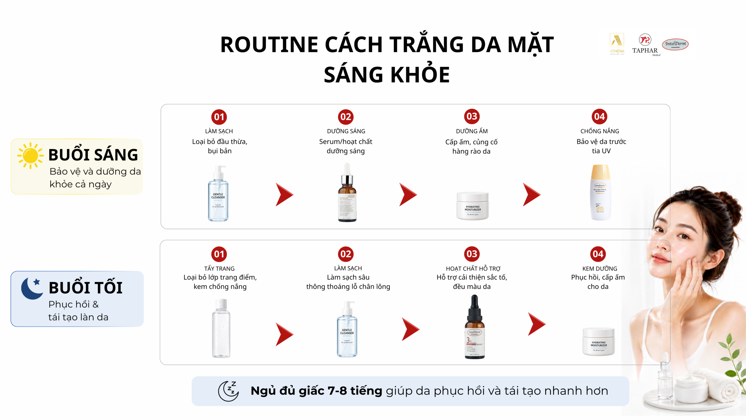 routine cách trắng da mặt sáng khỏe
