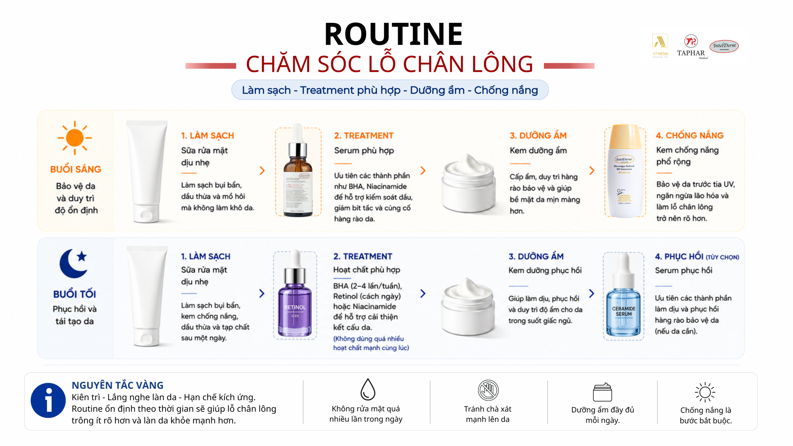 routine chăm sóc da giúp se khít lỗ chân lông