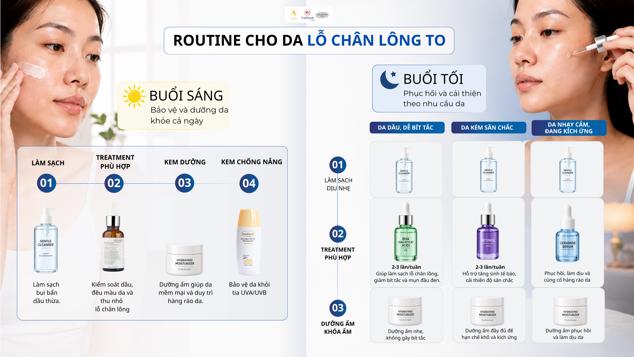 routine cho da lỗ chân lông to