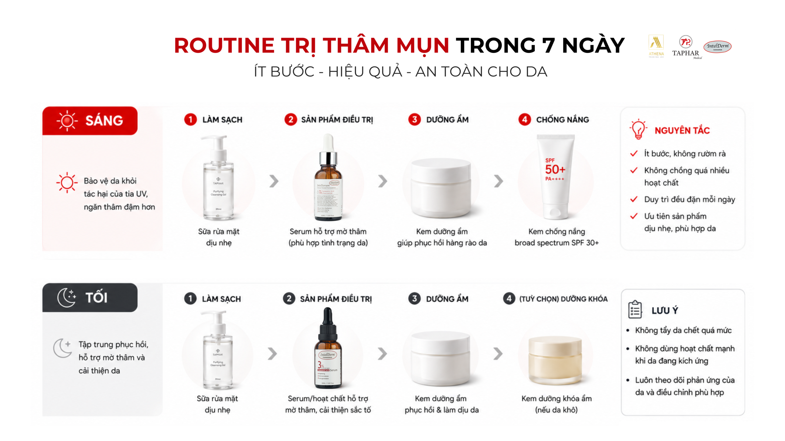routine trị thâm mụn trong bảy ngày