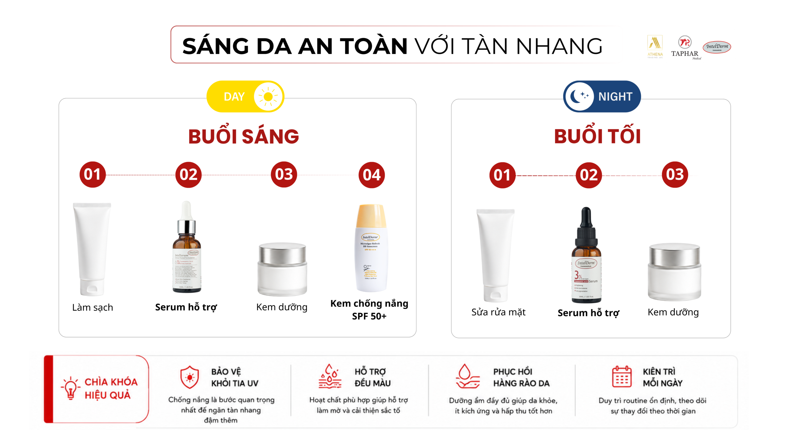 chăm sóc da tàn nhang sáng da an toàn