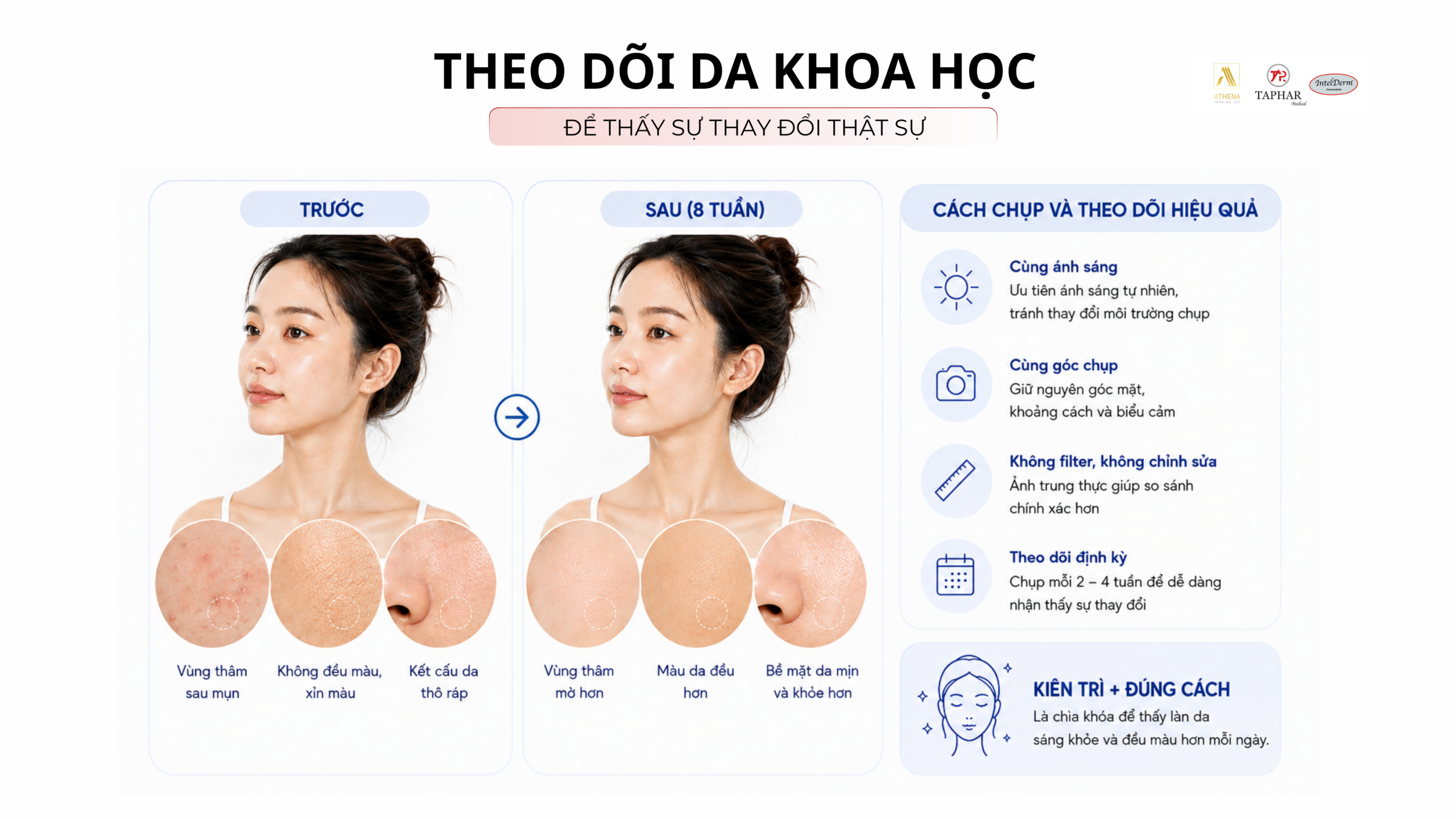 theo dõi da sáng và đều màu theo thời gian