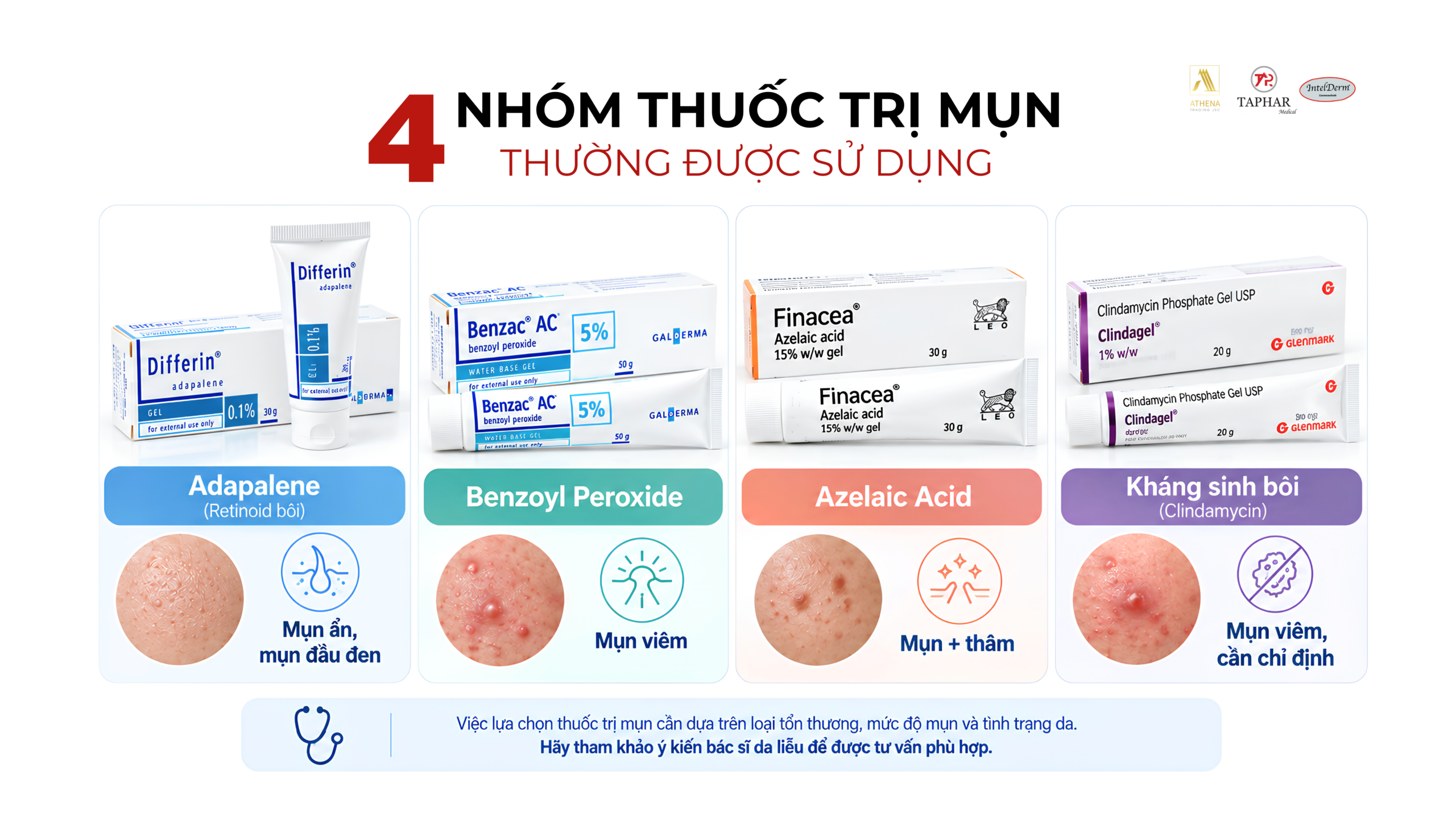 4 loại thuốc trị mụn bác sĩ khuyên dùng