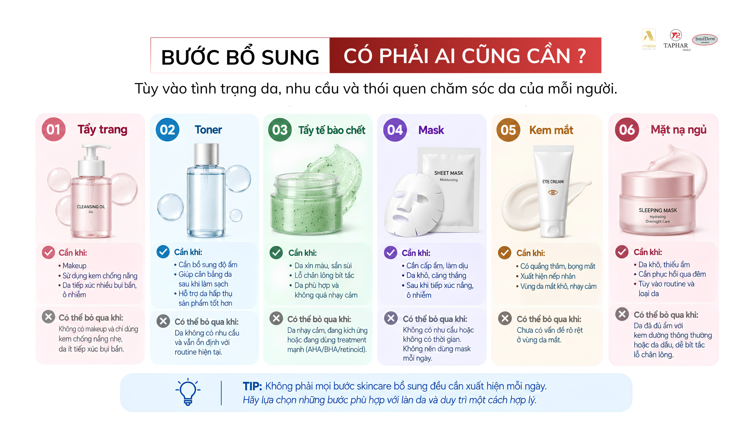 Các bước skincare bổ sung khi nào cần sử dụng