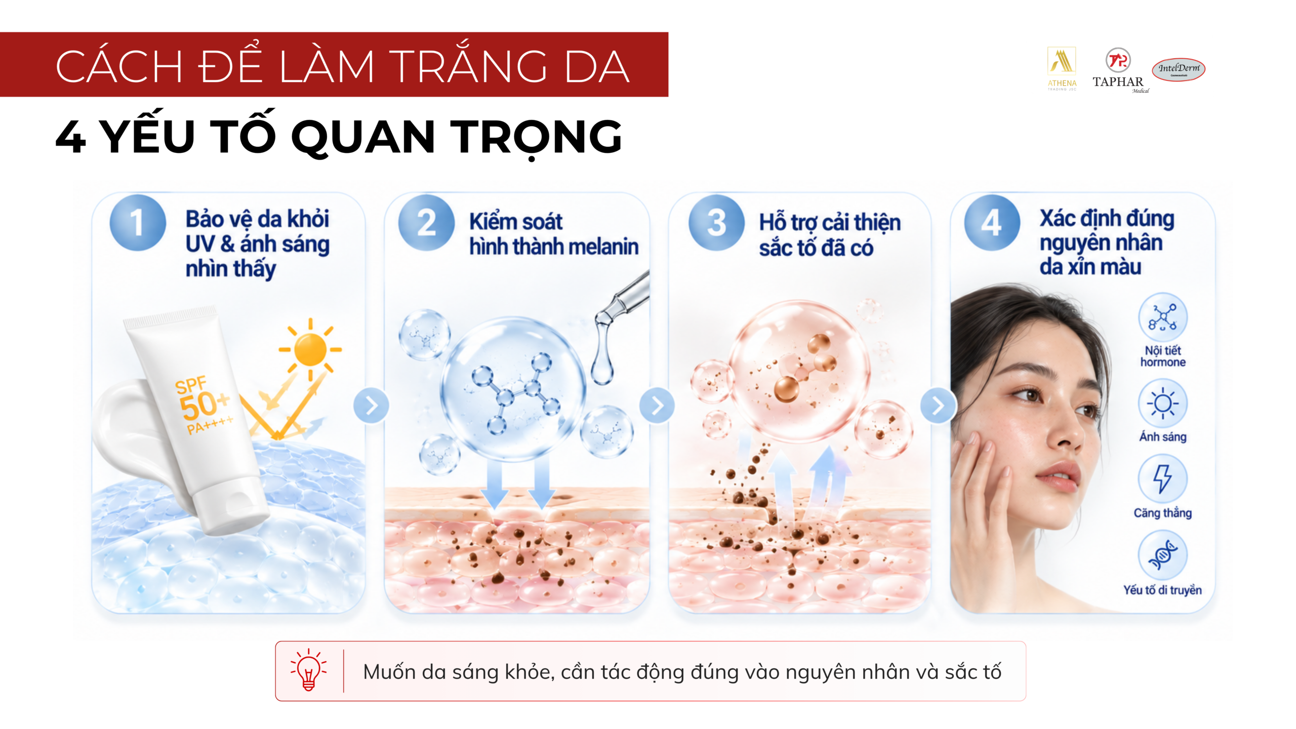 Cách để làm trắng da với 4 yếu tố quyết định
