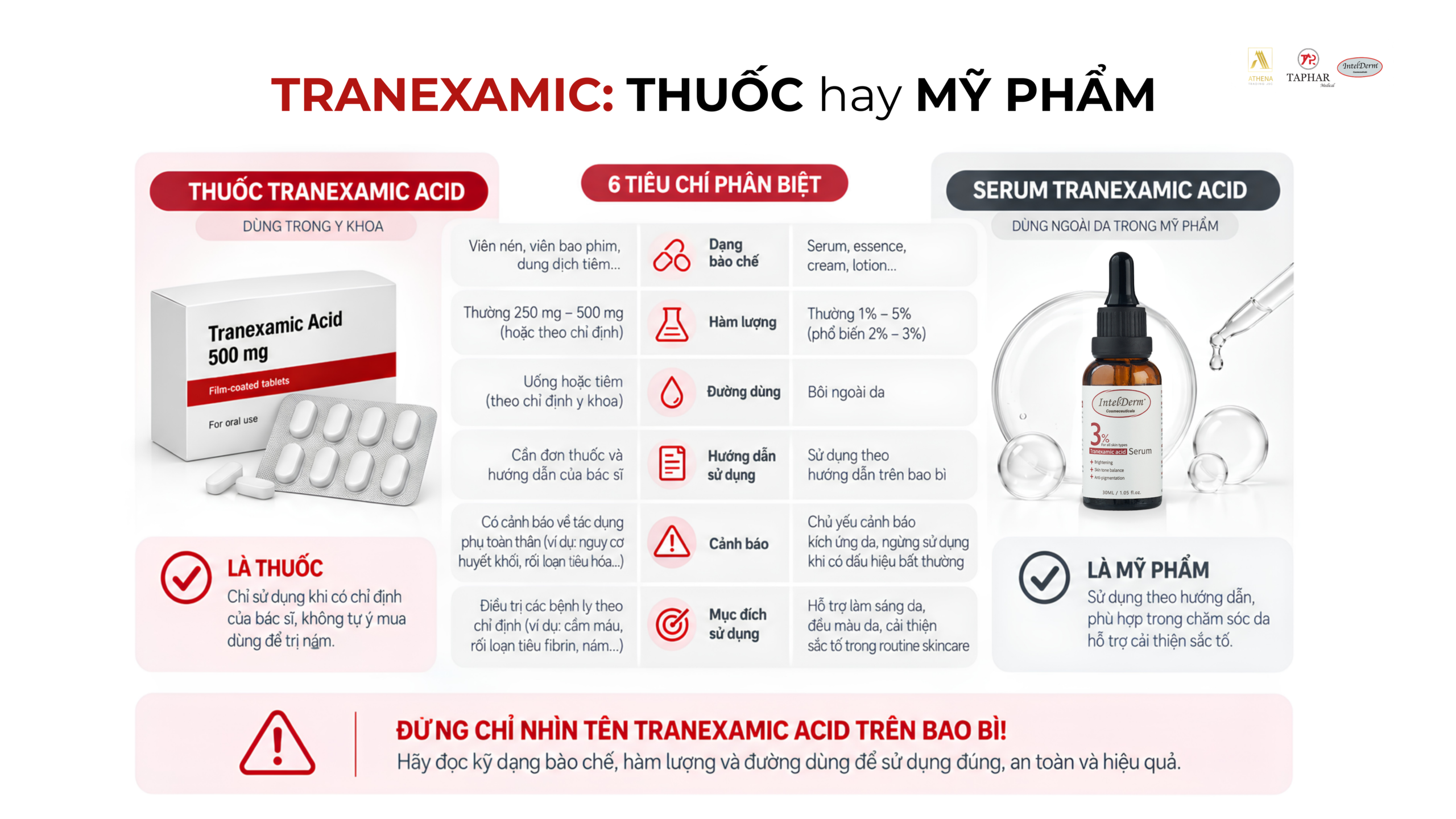 cách phân biệt thuốc tranexamic và serum tranexamic acid trên bao bì
