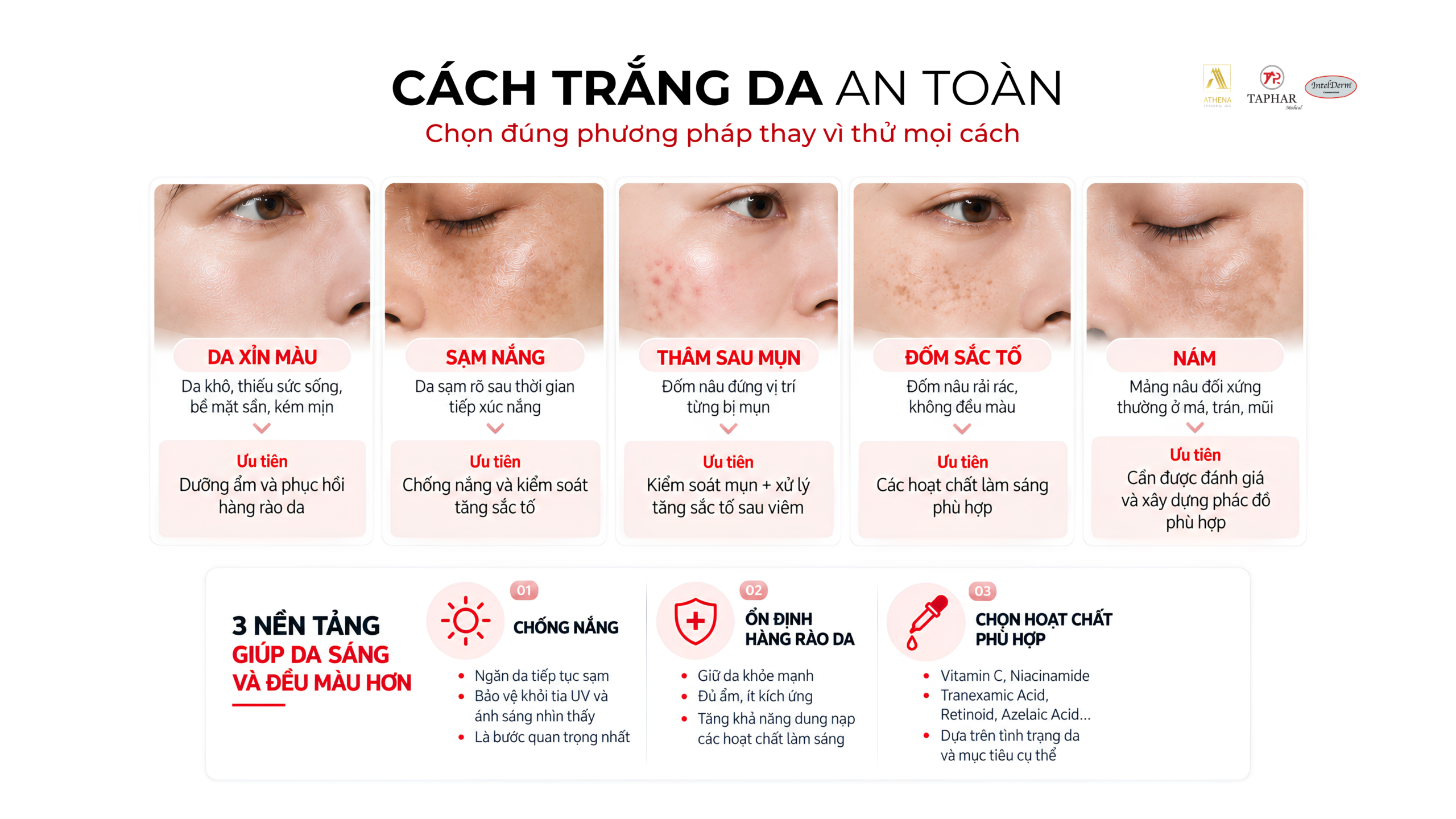 Cách trắng da an toàn theo tình trạng da và nguyên nhân tăng sắc tố