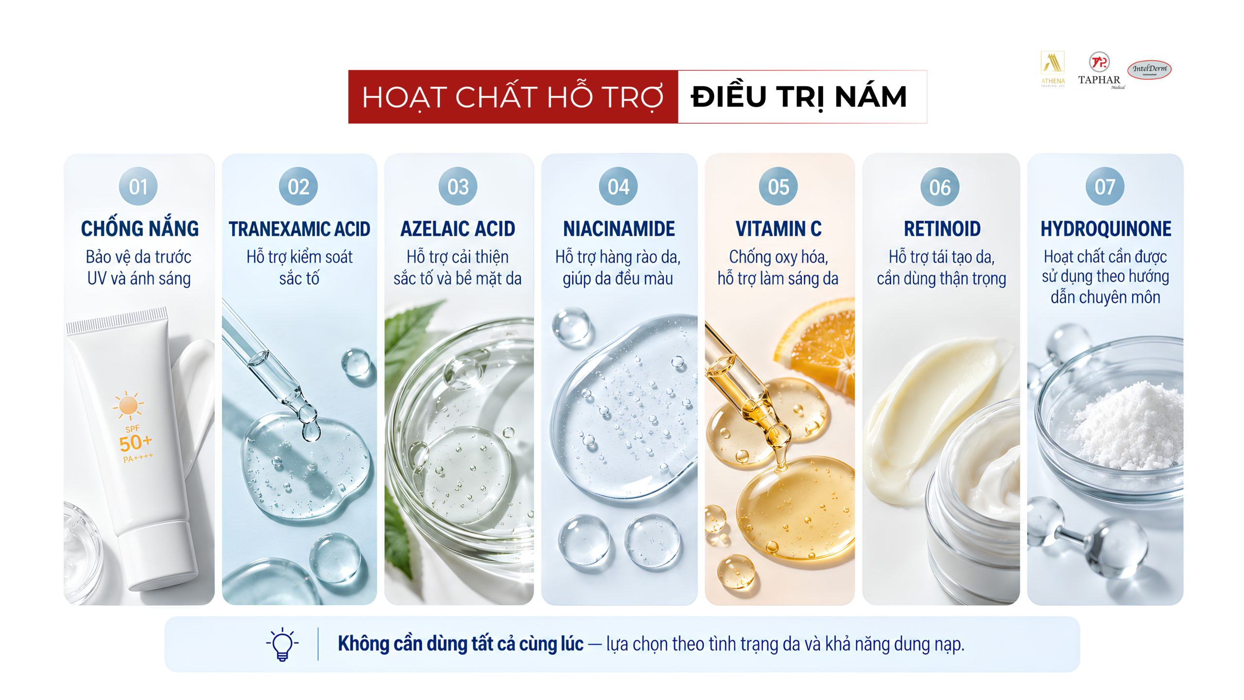 Hoạt chất hỗ trợ cách trị nám tại nhà