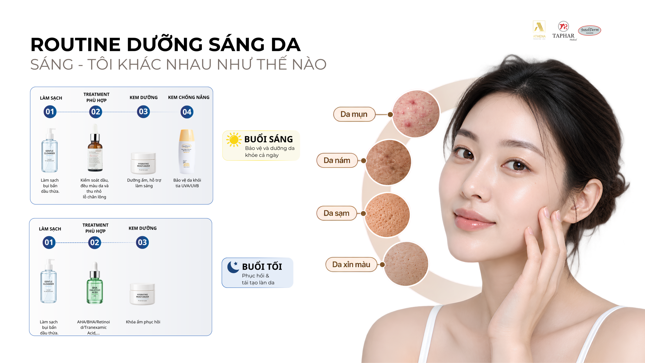 Kem trắng da mặt ban ngày và ban đêm nên chọn thế nào