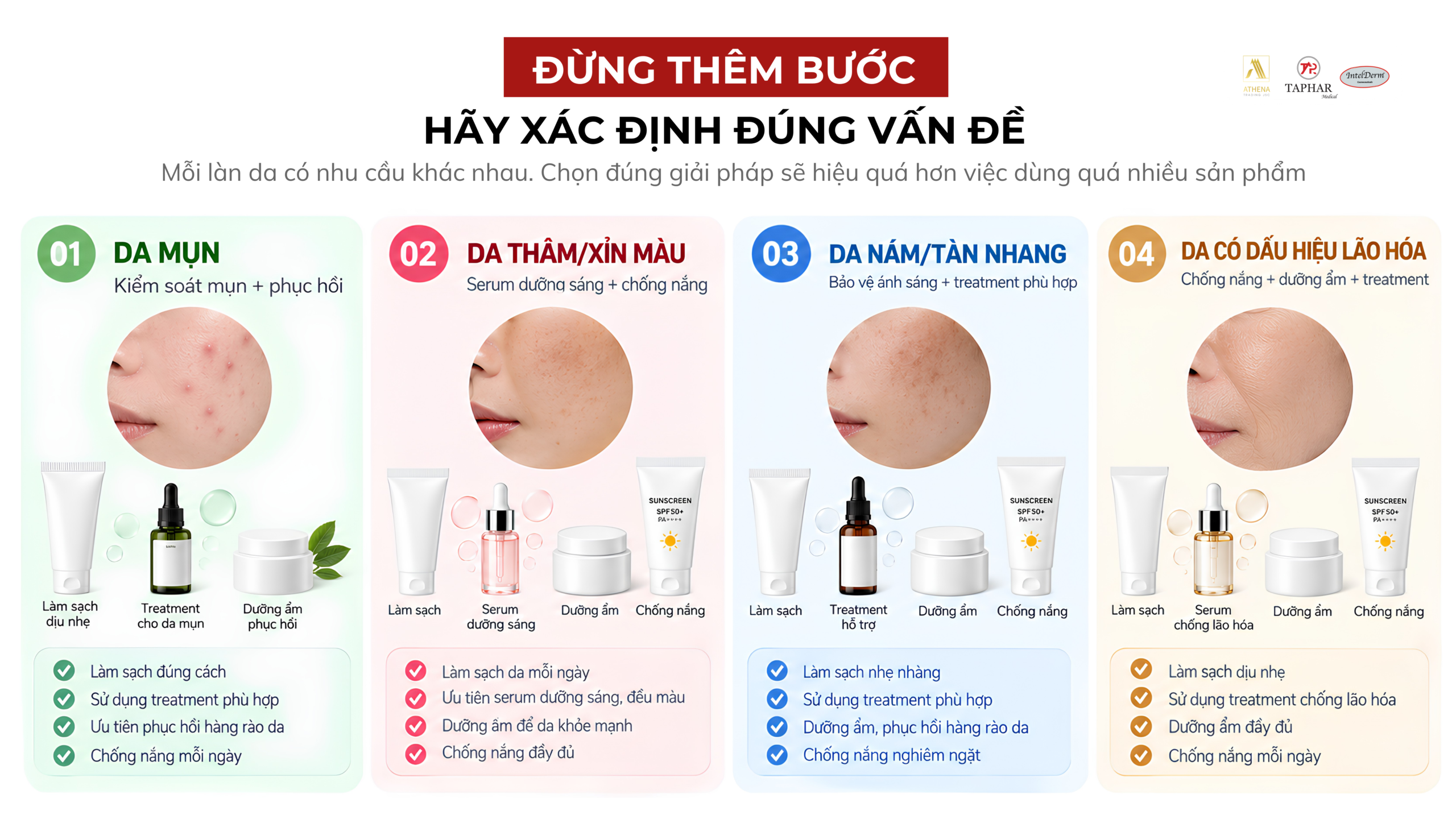 Quy trình chăm sóc da buổi sáng và buổi tối