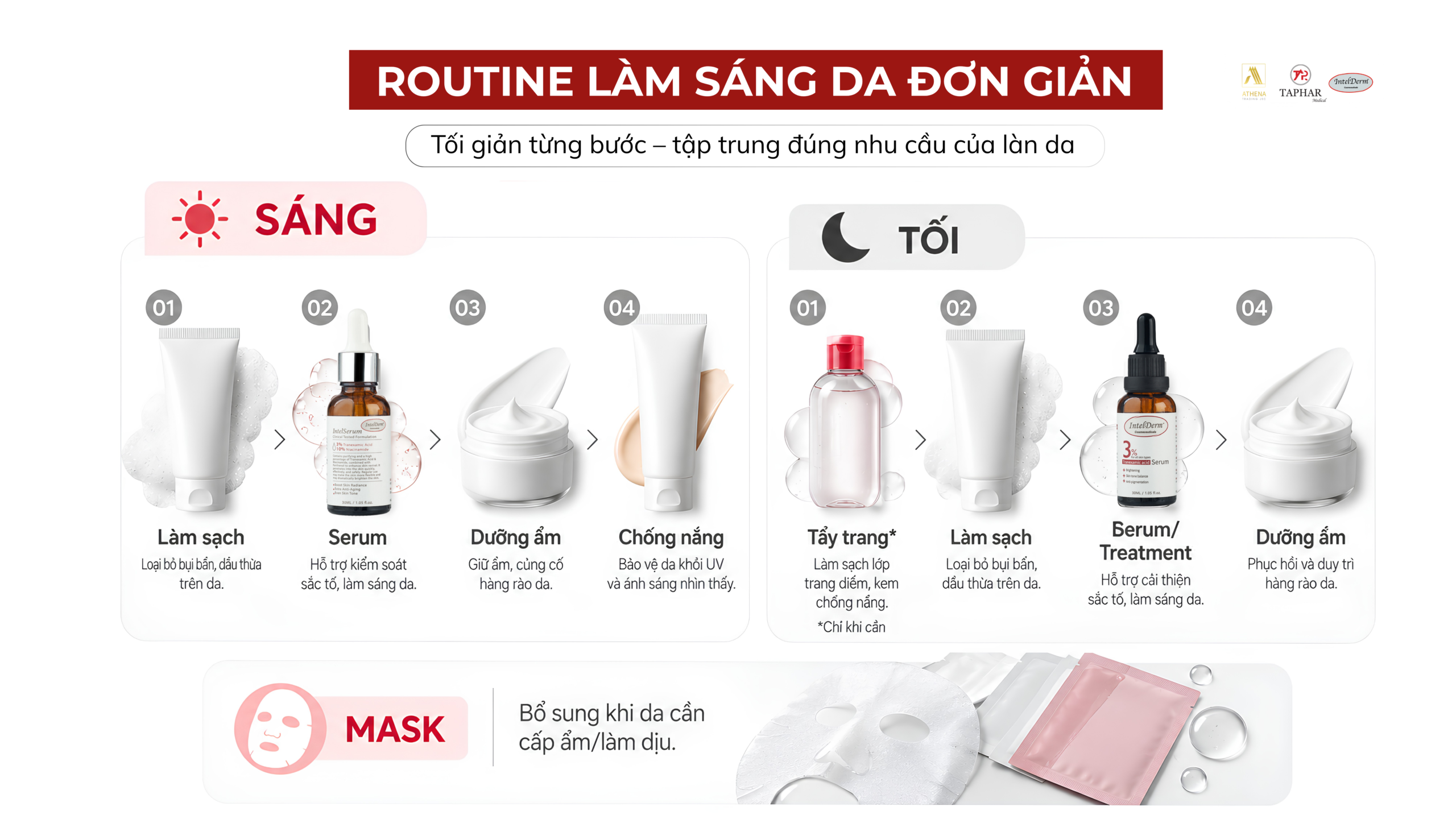 Routine làm sáng da đơn giản buổi sáng và buổi tối