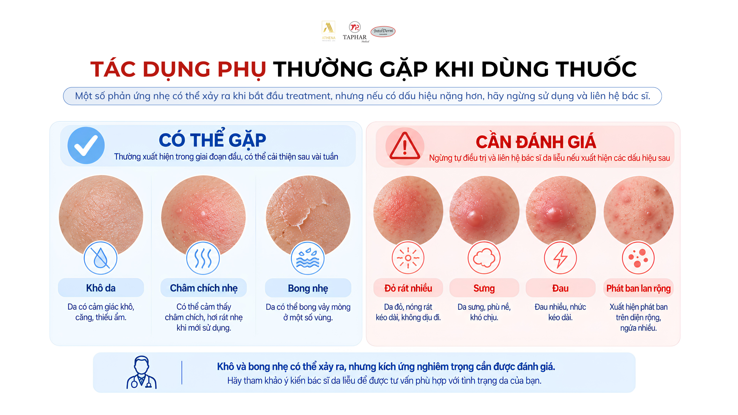 Tác dụng phụ thường gặp khi dùng thuốc trị mụn