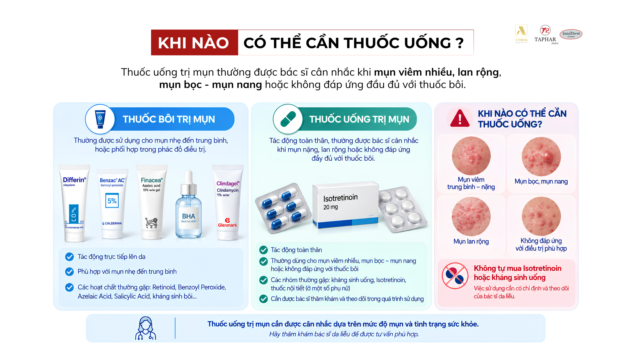 Khi nào cần thuốc uống trị mụn theo chỉ định bác sĩ