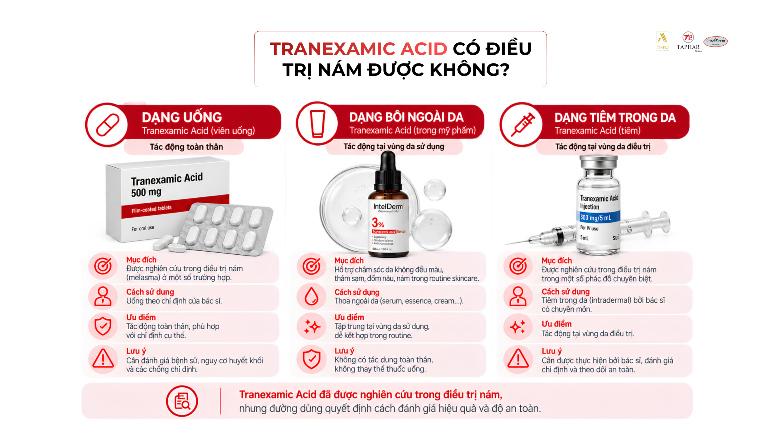 Tranexamic Acid trị nám và các dạng sử dụng